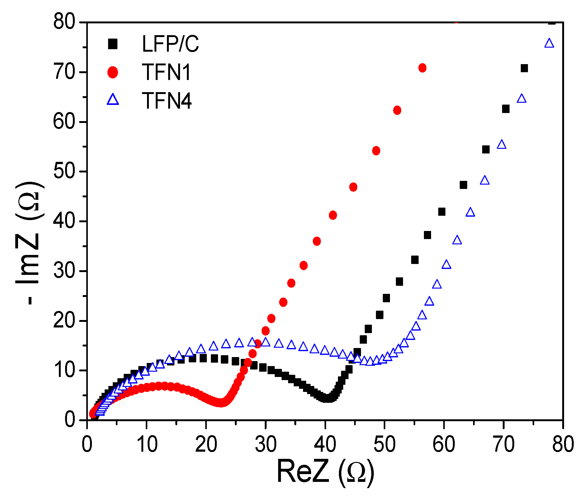 Materials 13 00942 g006 Materials 13 00942 g006