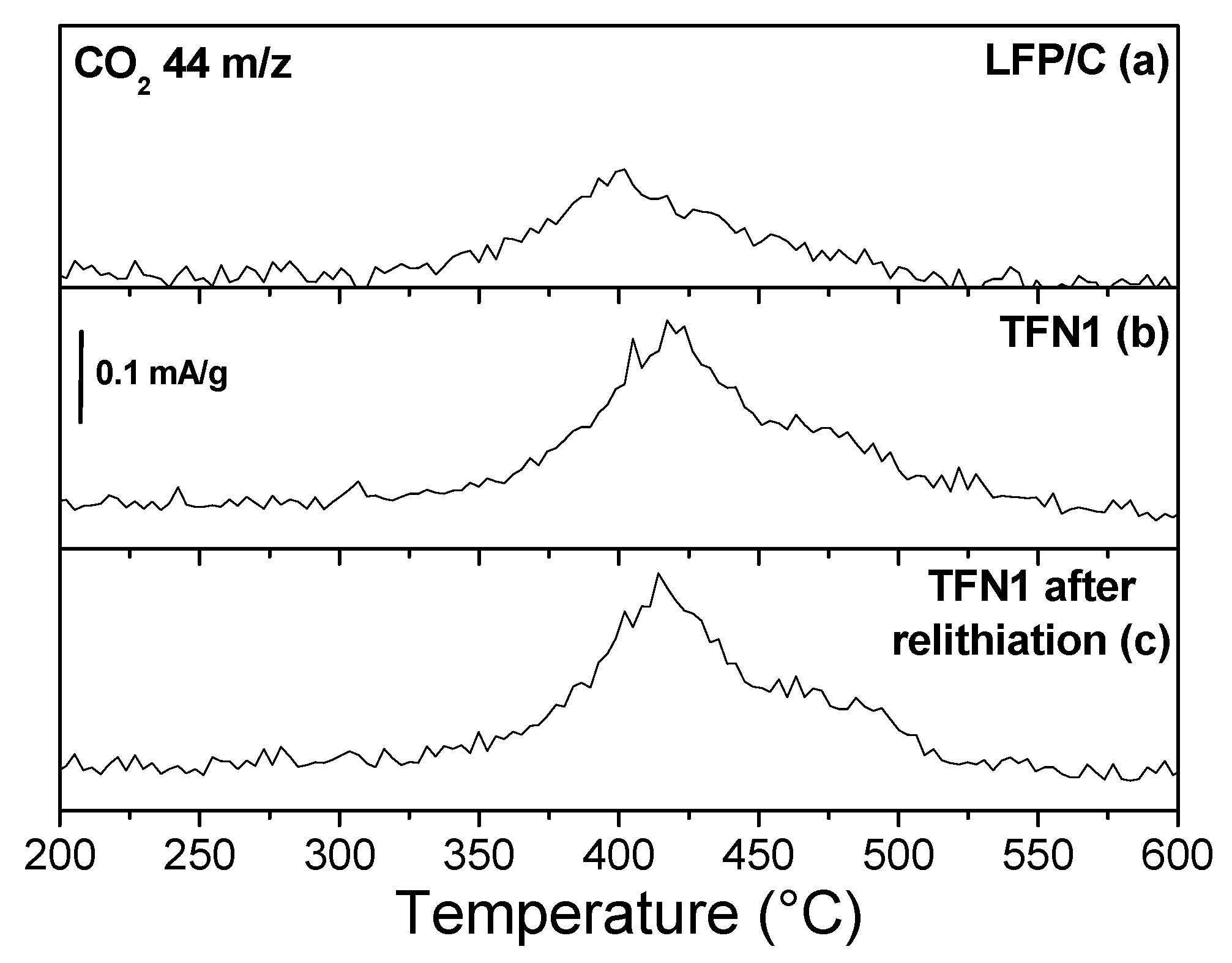 Materials 13 00942 g007 Materials 13 00942 g007