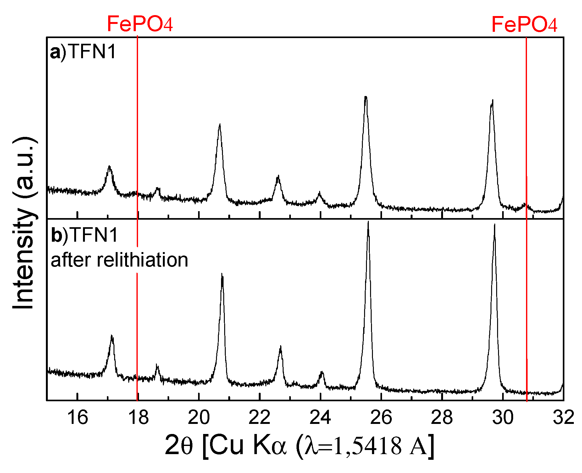 Materials 13 00942 g008 Materials 13 00942 g008