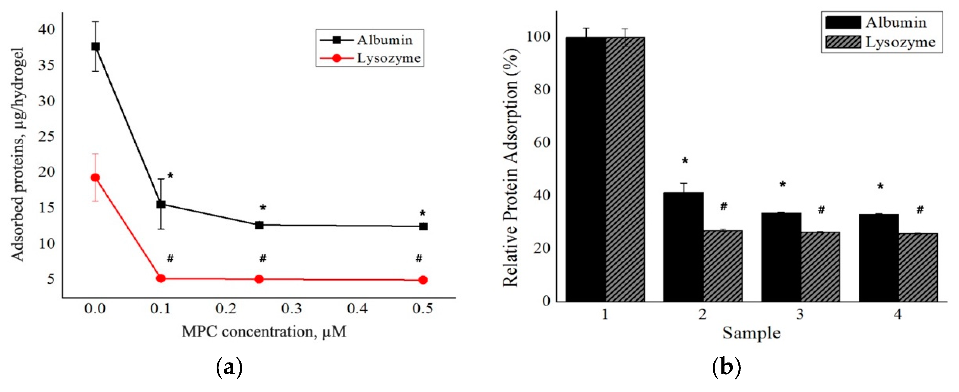 Materials 13 00943 g003 Materials 13 00943 g003