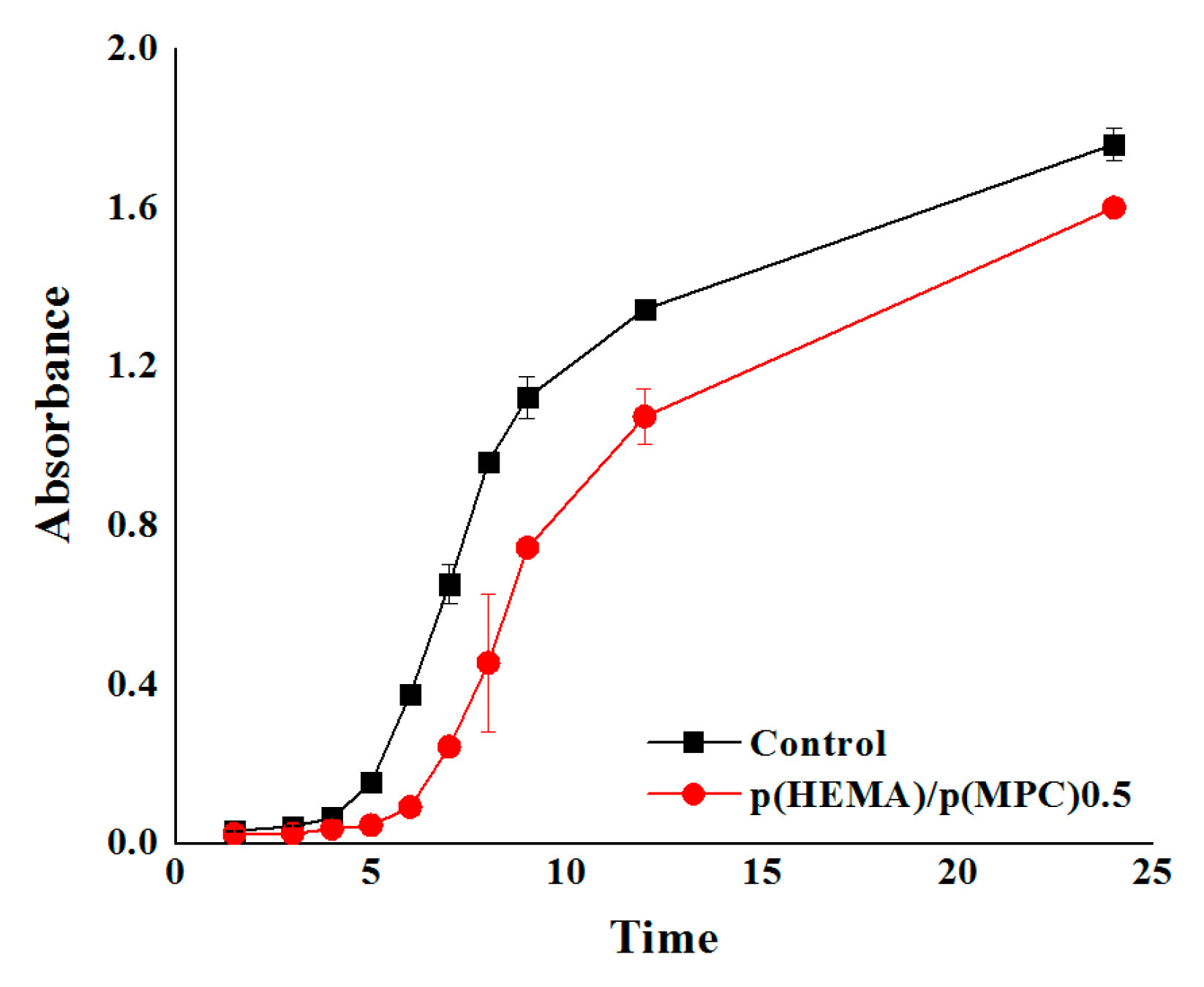 Materials 13 00943 g004 Materials 13 00943 g004