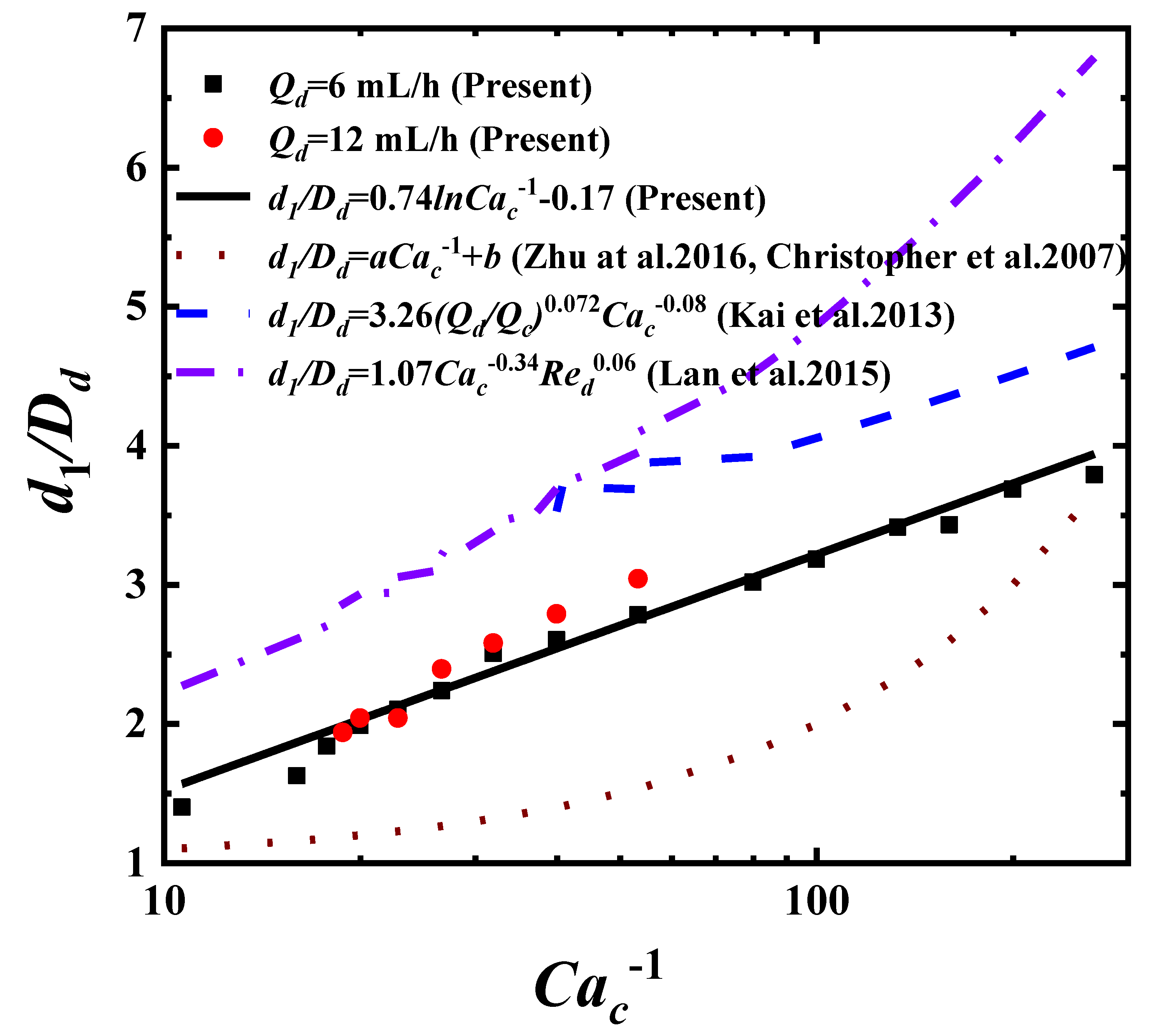 Materials 13 00944 g003 Materials 13 00944 g003