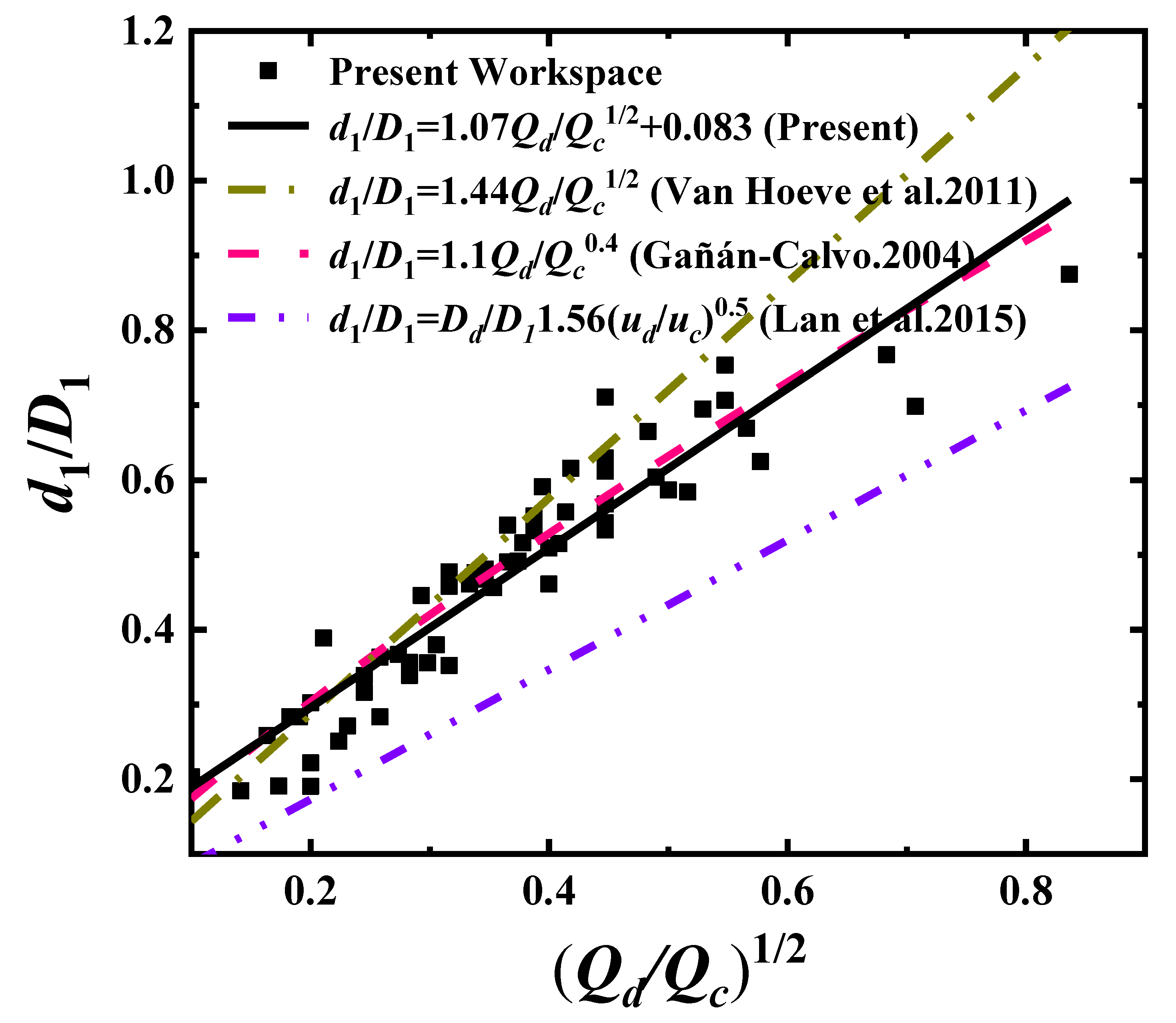 Materials 13 00944 g004 Materials 13 00944 g004
