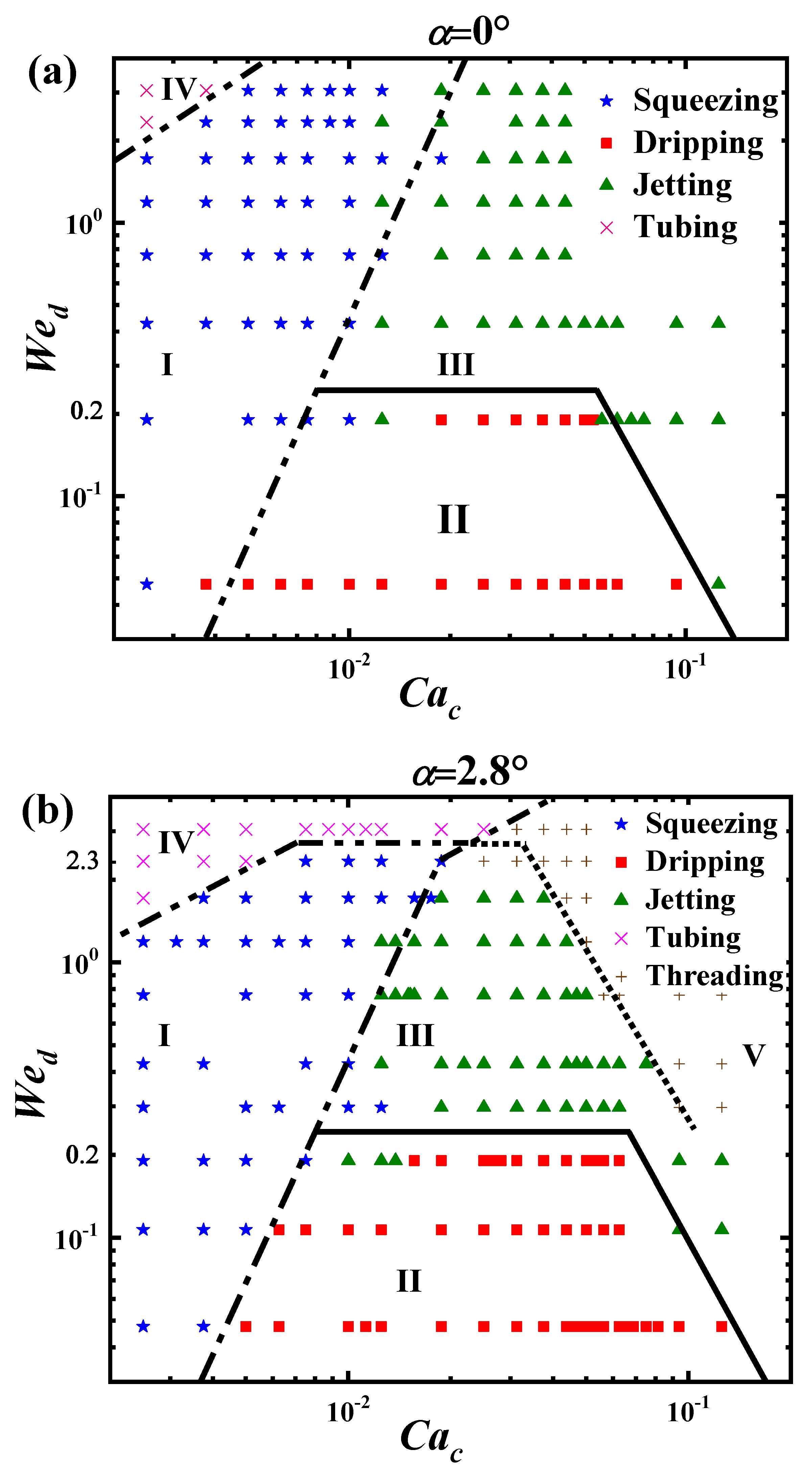 Materials 13 00944 g006 Materials 13 00944 g006