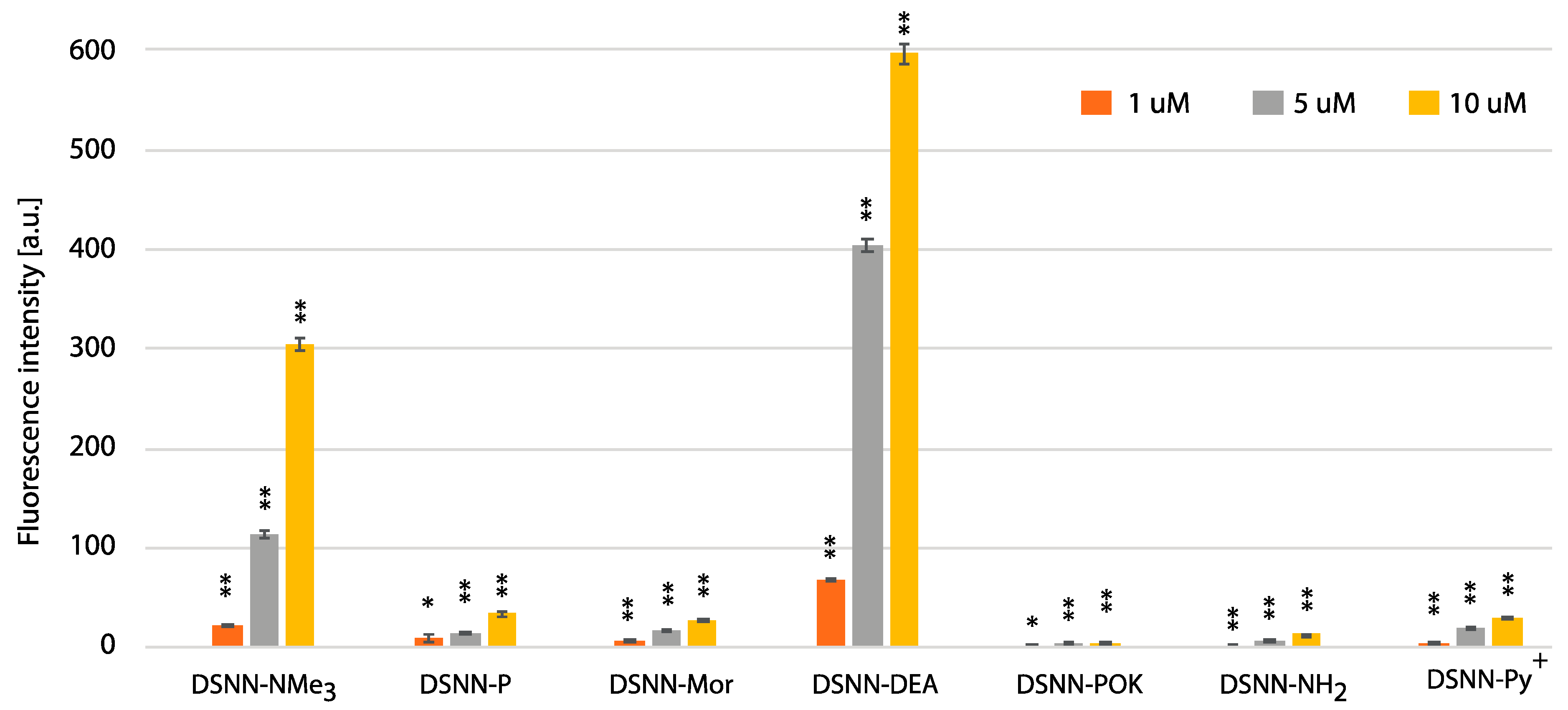 Materials 13 00951 g008