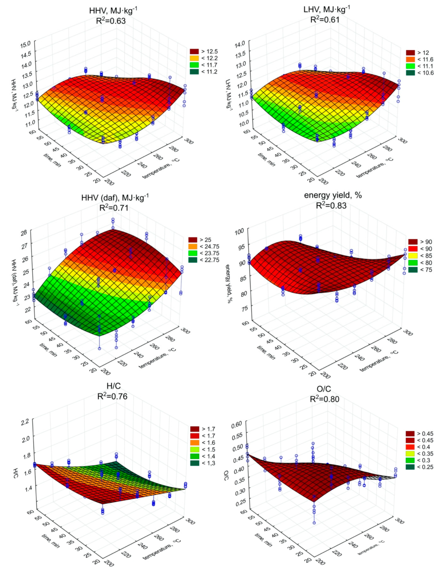 Materials 13 00954 g002 Materials 13 00954 g002