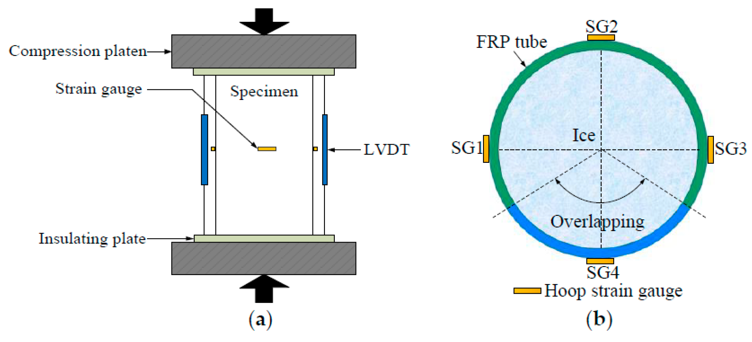 Materials 13 00957 g003 Materials 13 00957 g003