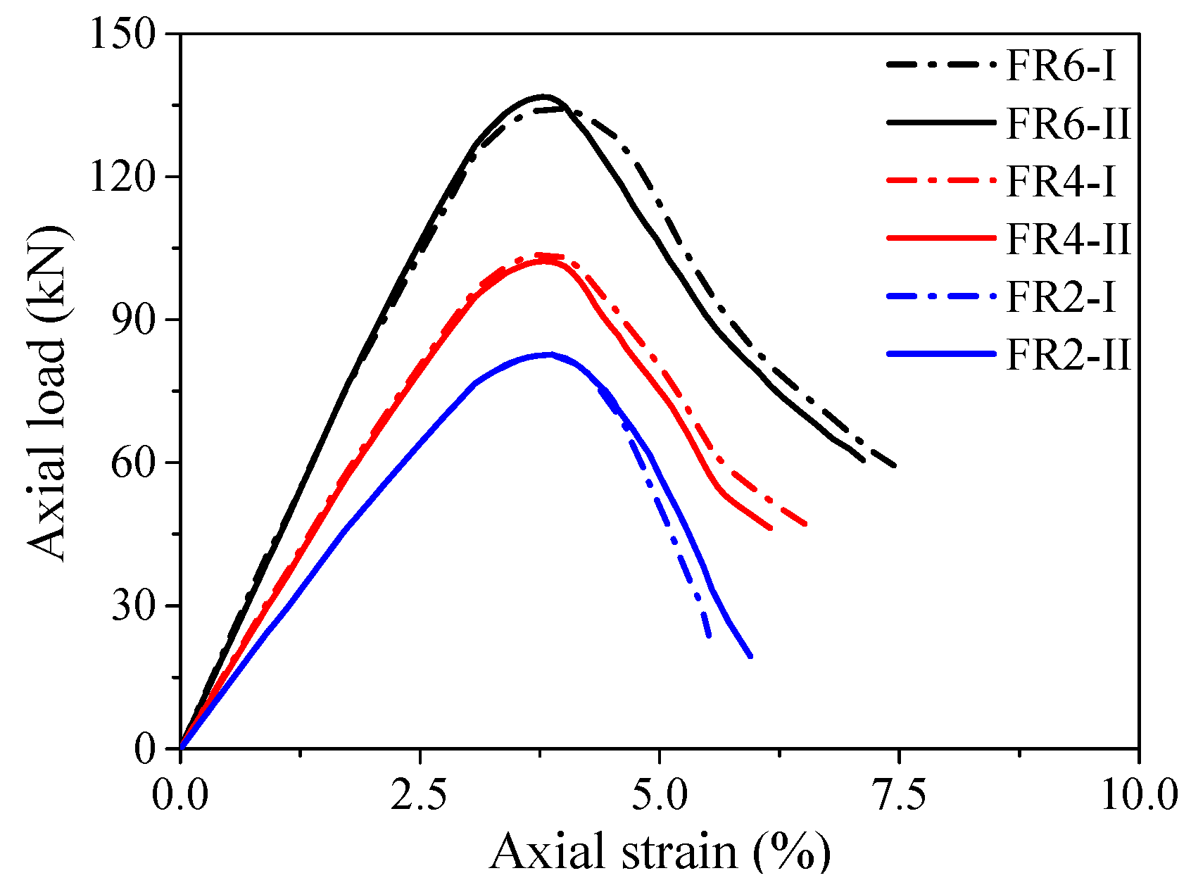 Materials 13 00957 g008 Materials 13 00957 g008