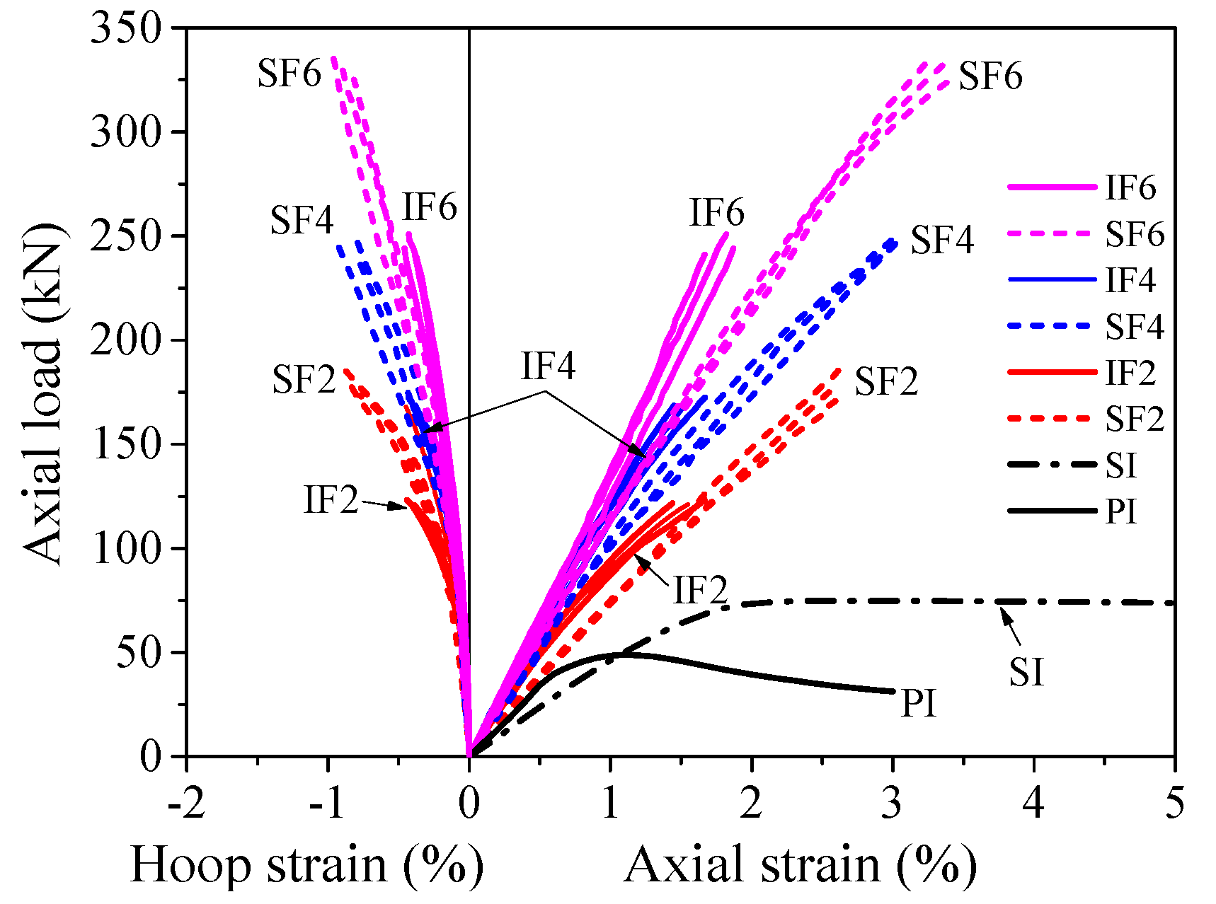 Materials 13 00957 g009 Materials 13 00957 g009