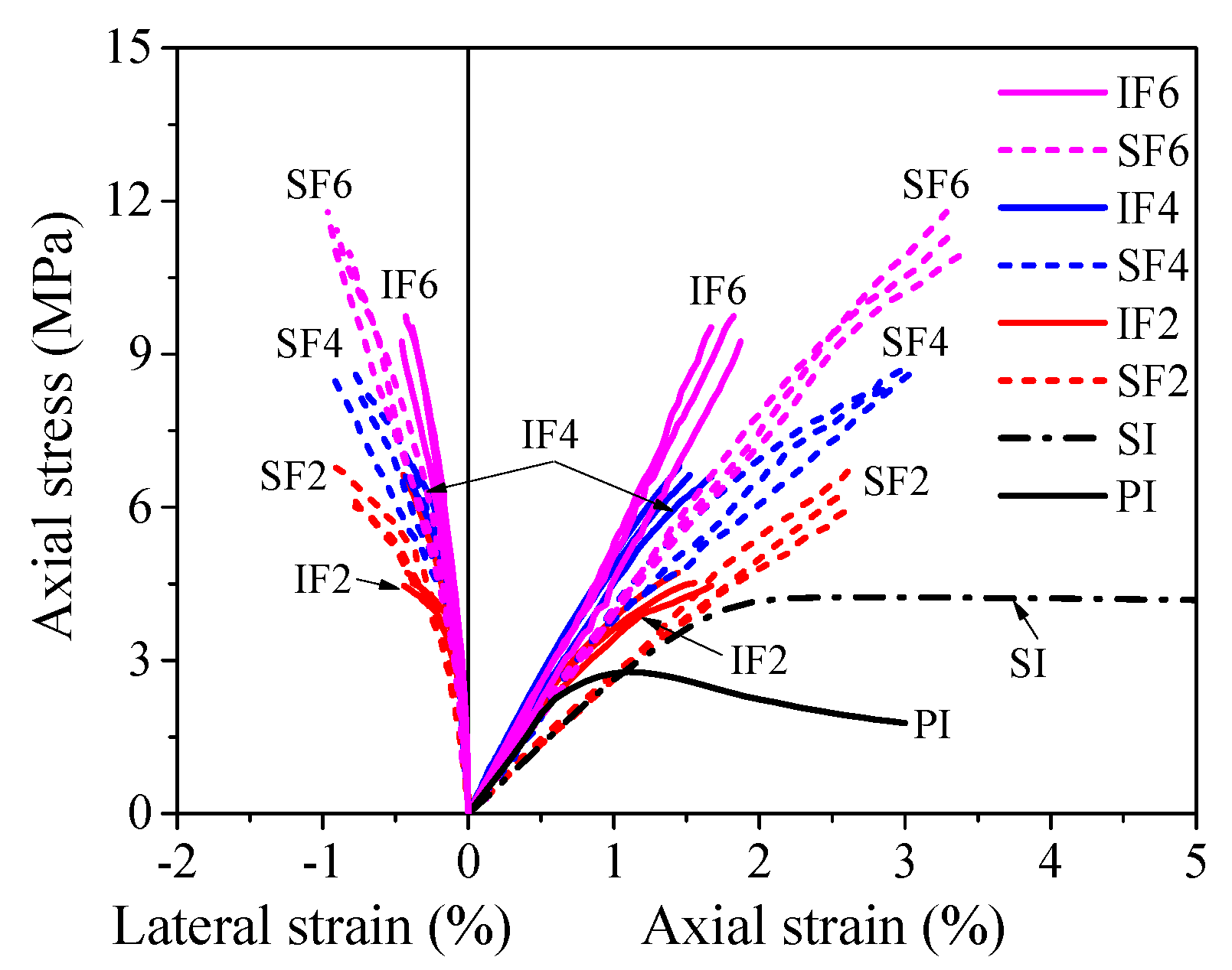 Materials 13 00957 g010 Materials 13 00957 g010