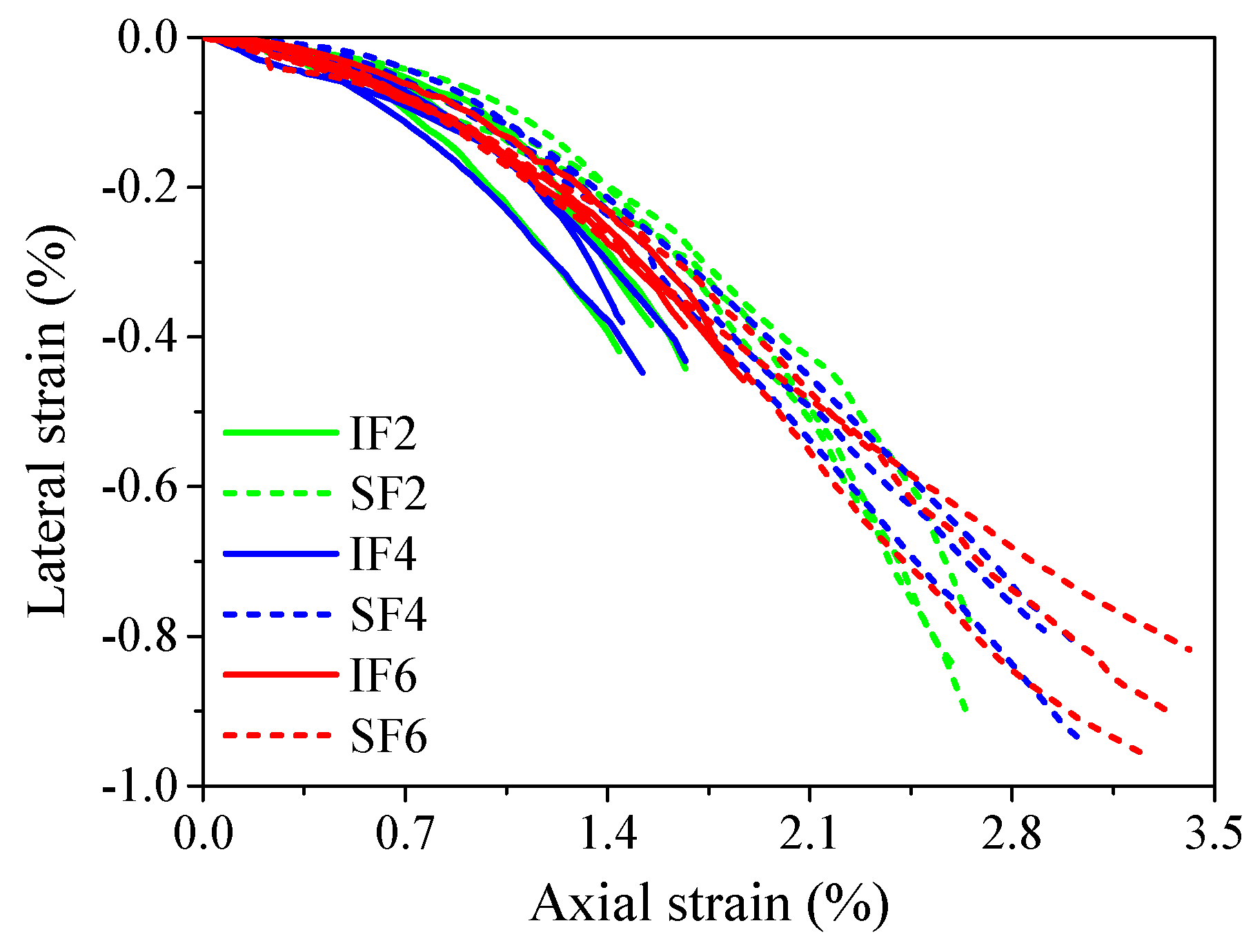 Materials 13 00957 g011 Materials 13 00957 g011
