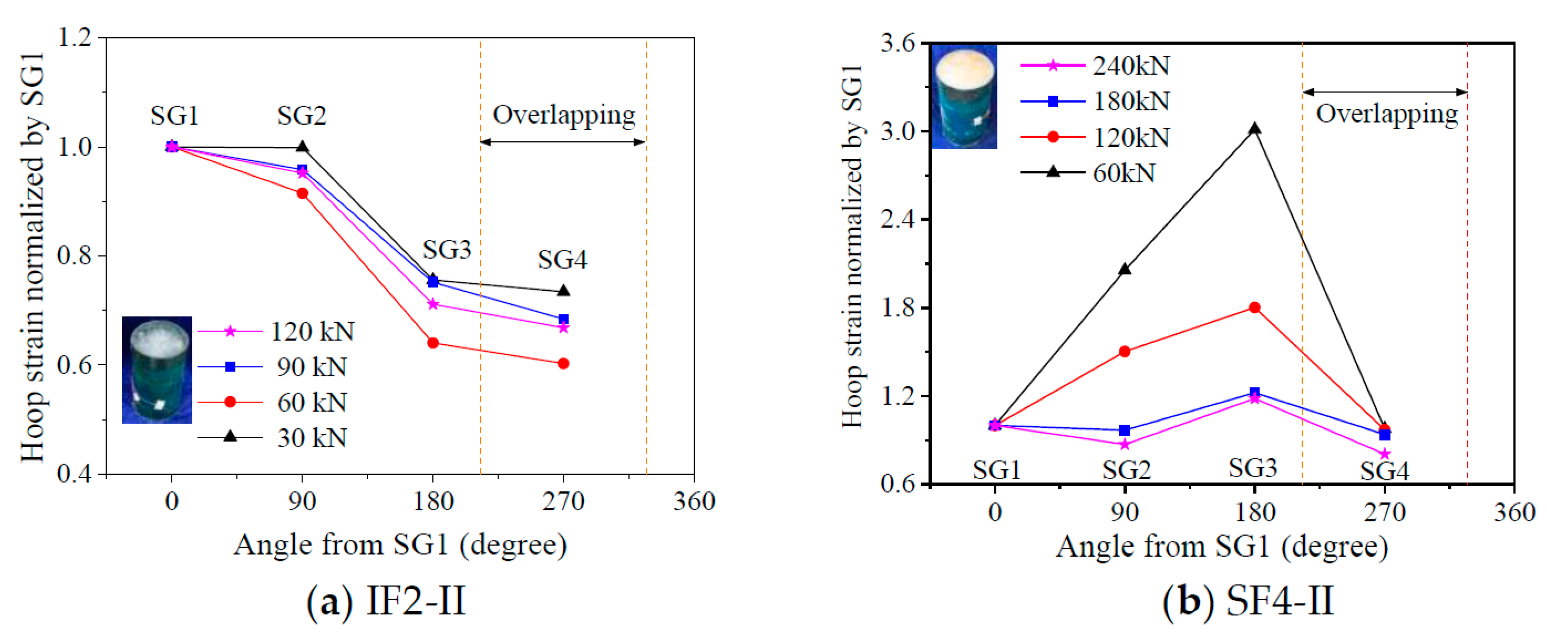 Materials 13 00957 g013 Materials 13 00957 g013