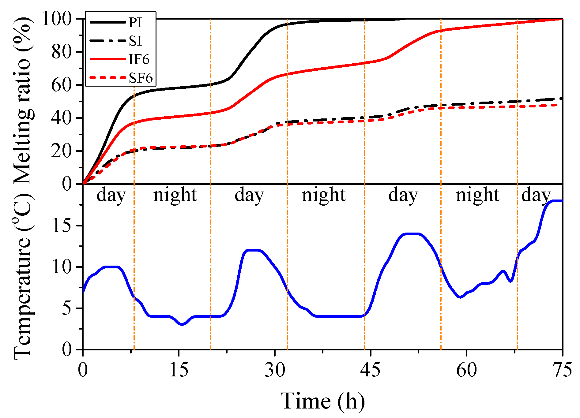 Materials 13 00957 g015 Materials 13 00957 g015