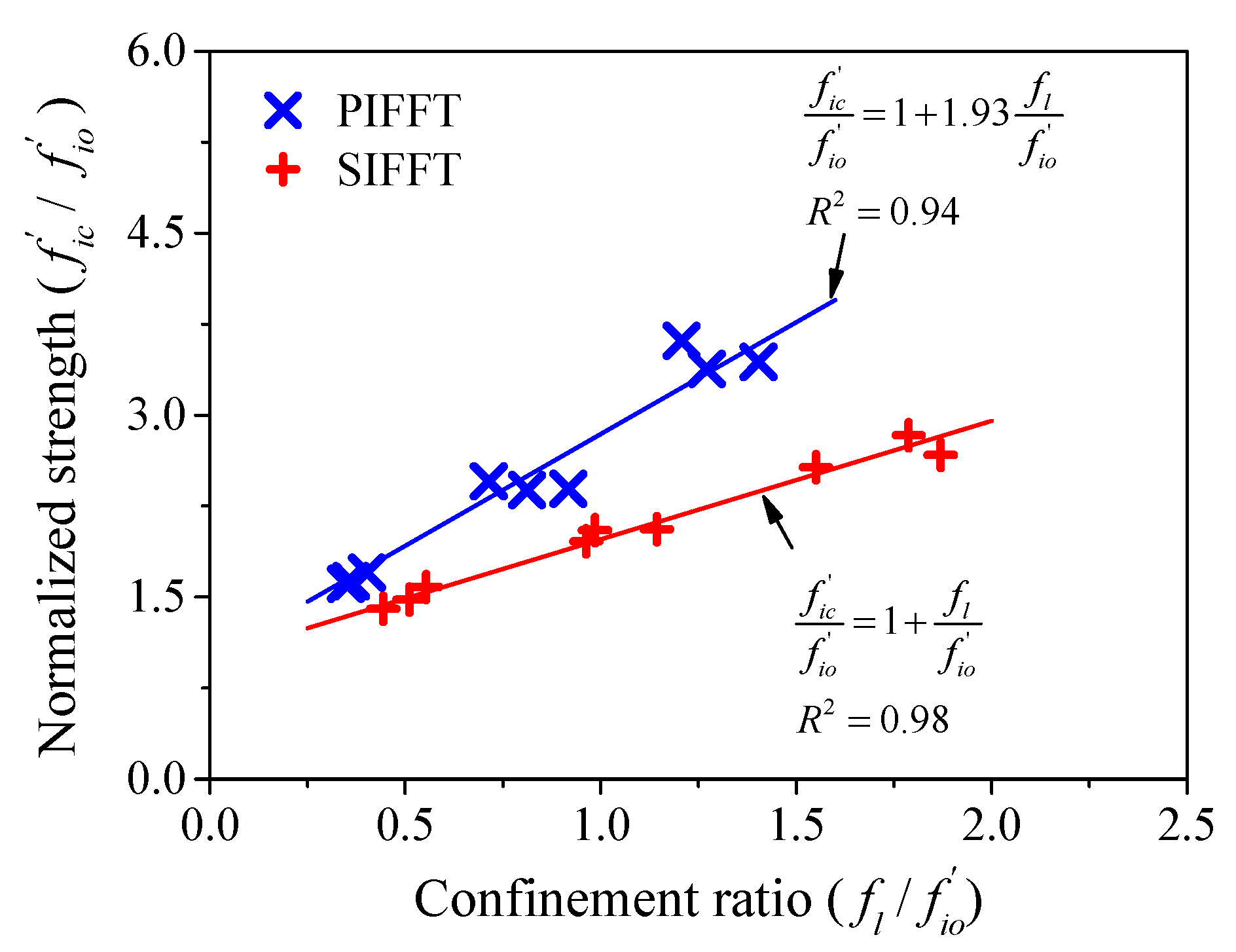 Materials 13 00957 g017 Materials 13 00957 g017