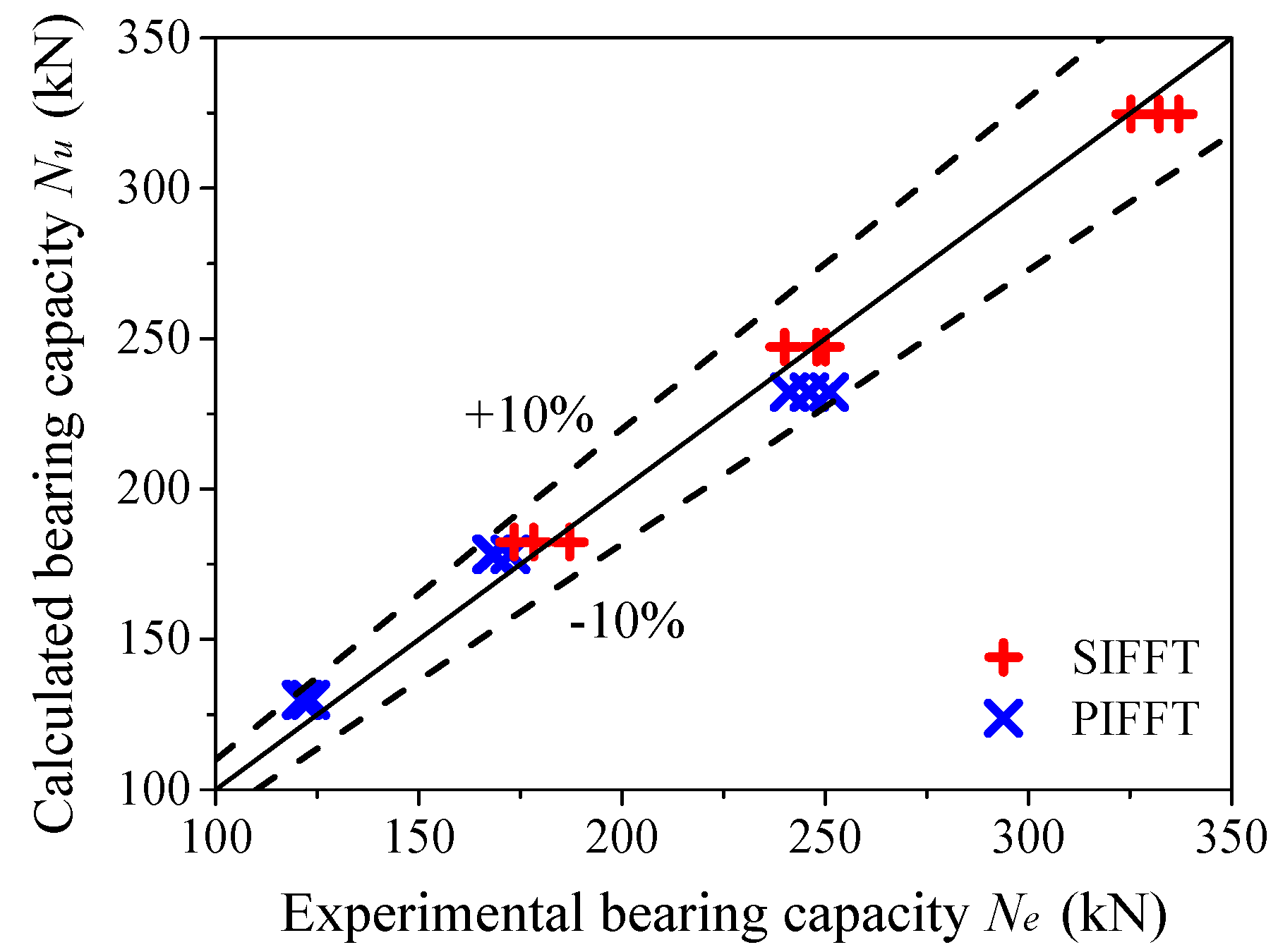 Materials 13 00957 g020 Materials 13 00957 g020