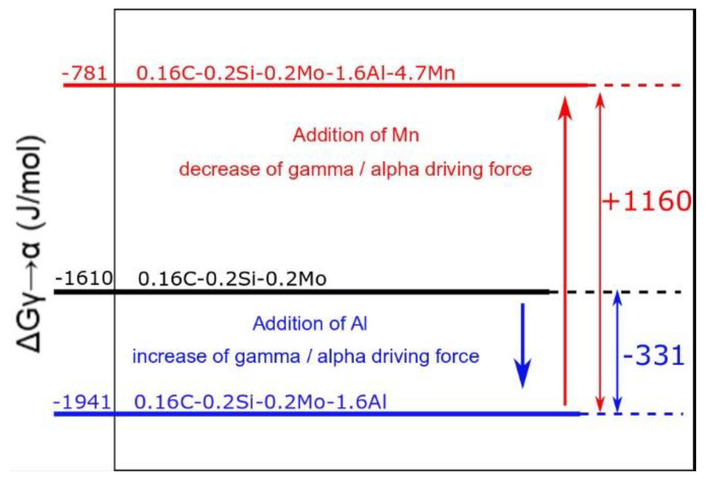Materials 13 00958 g011 Materials 13 00958 g011