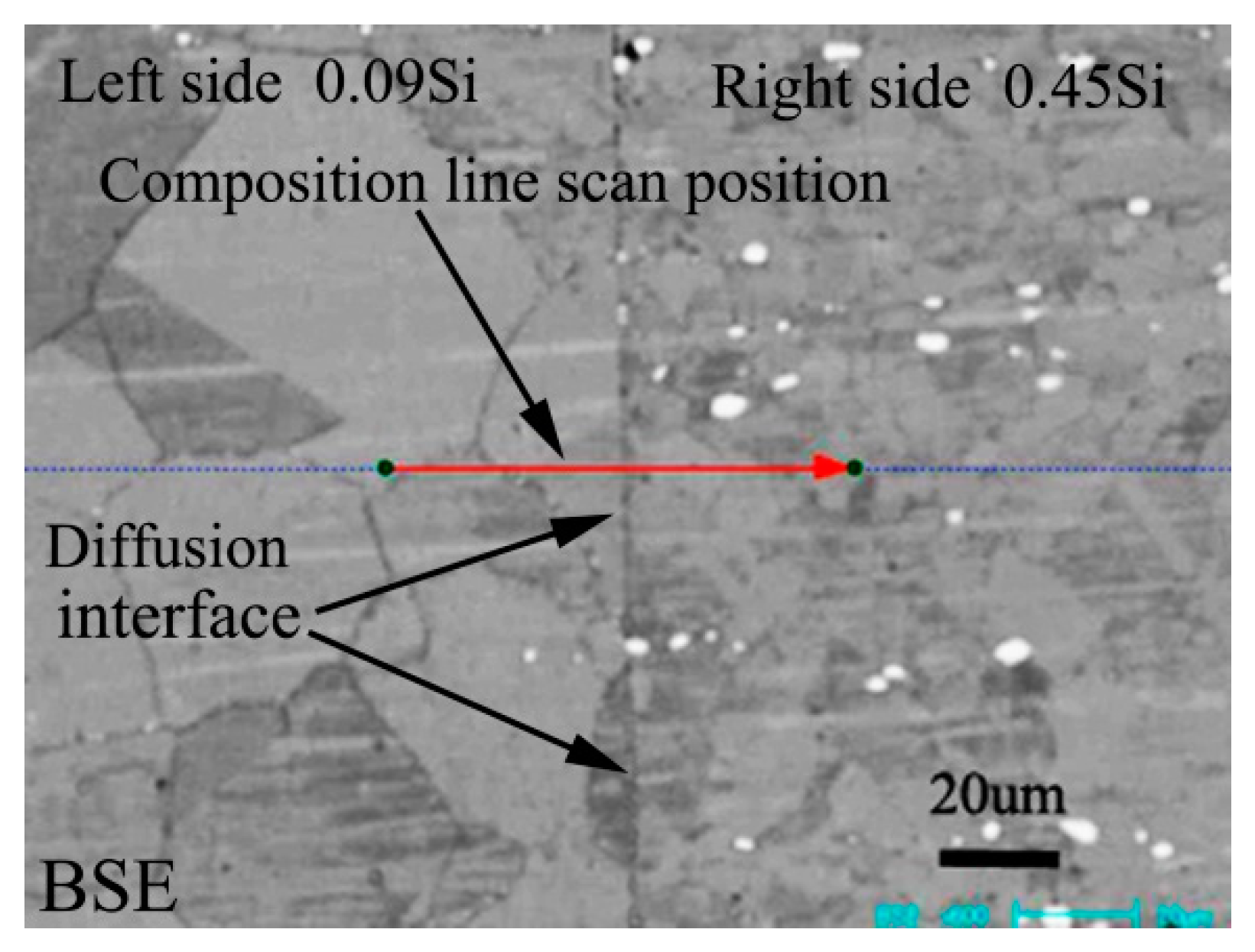 Materials 13 00959 g001