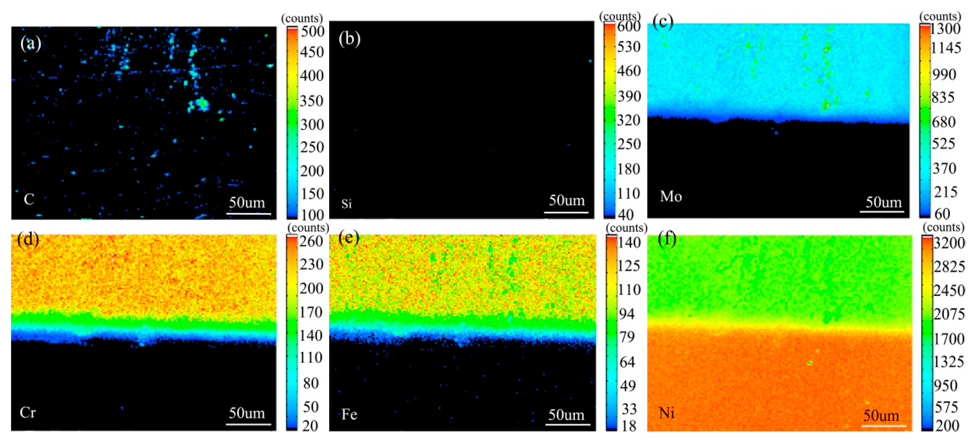 Materials 13 00959 g007