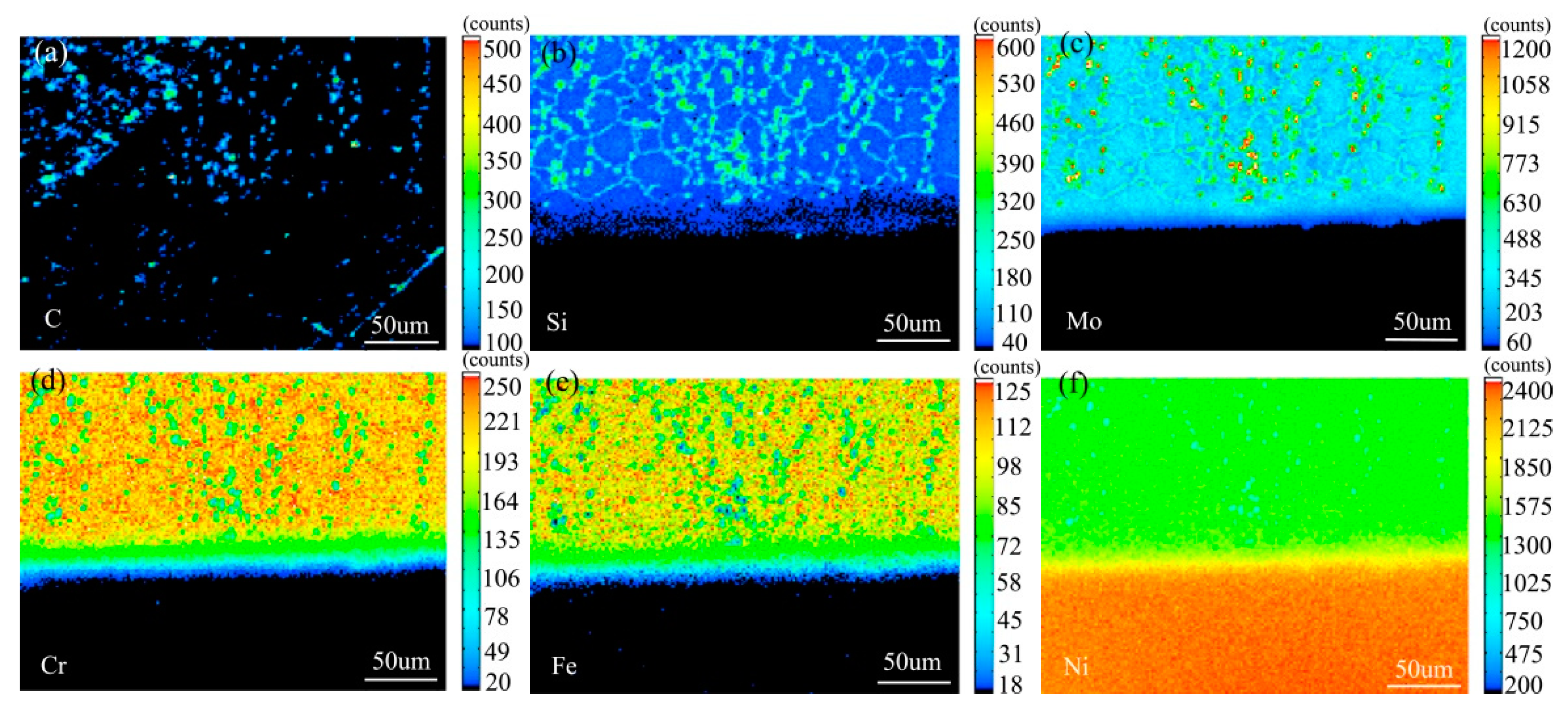Materials 13 00959 g010