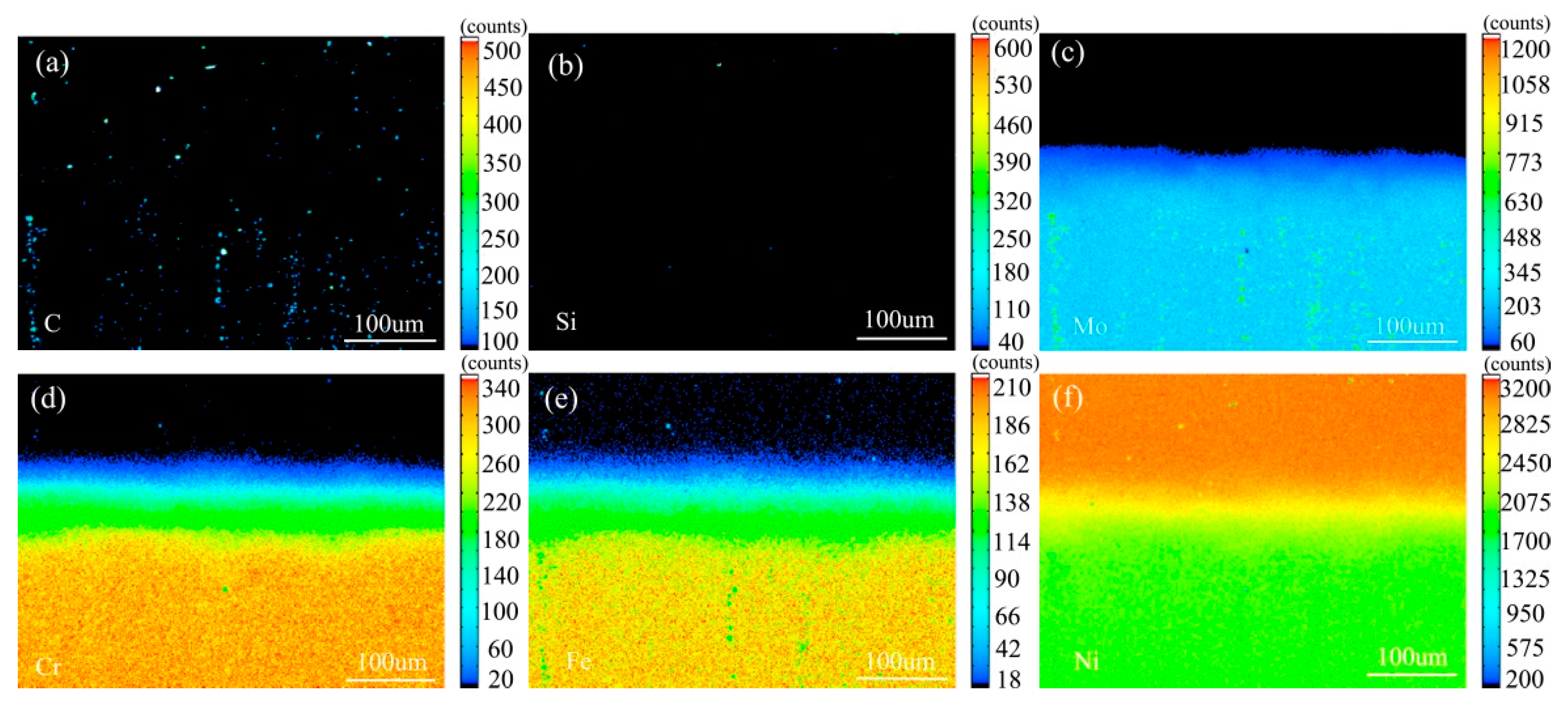 Materials 13 00959 g013