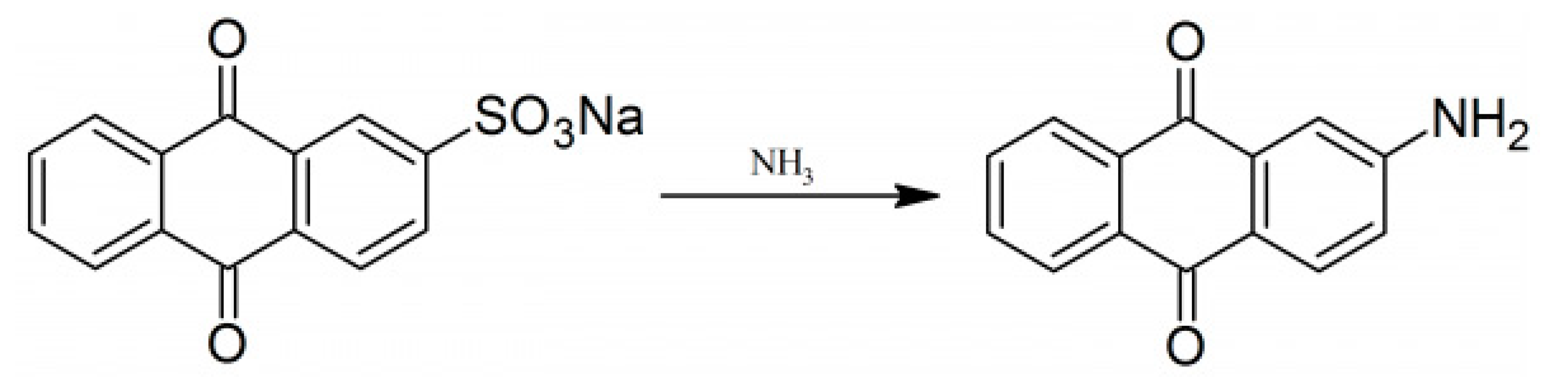 Materials 13 00960 g001