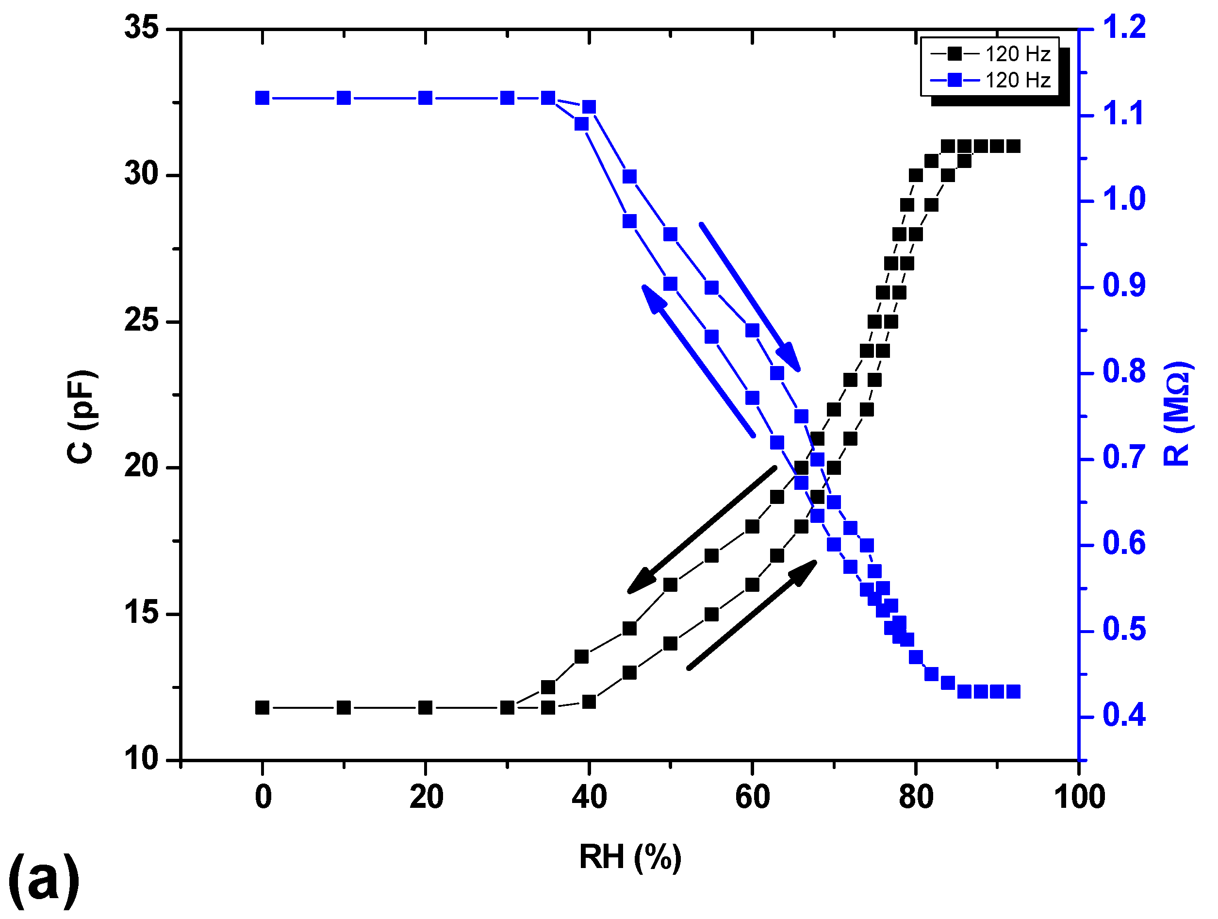 Materials 13 00960 g007a