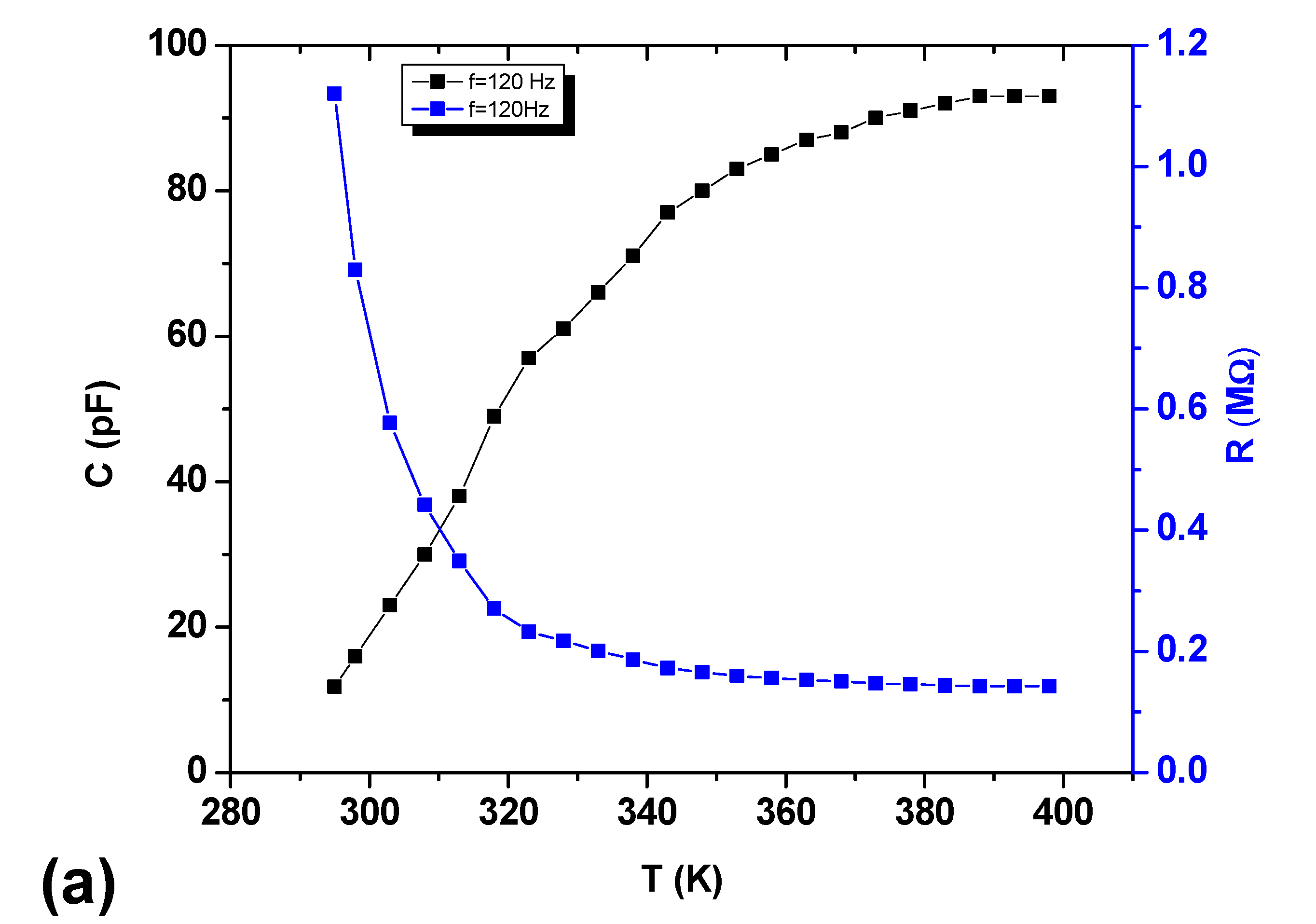 Materials 13 00960 g008a