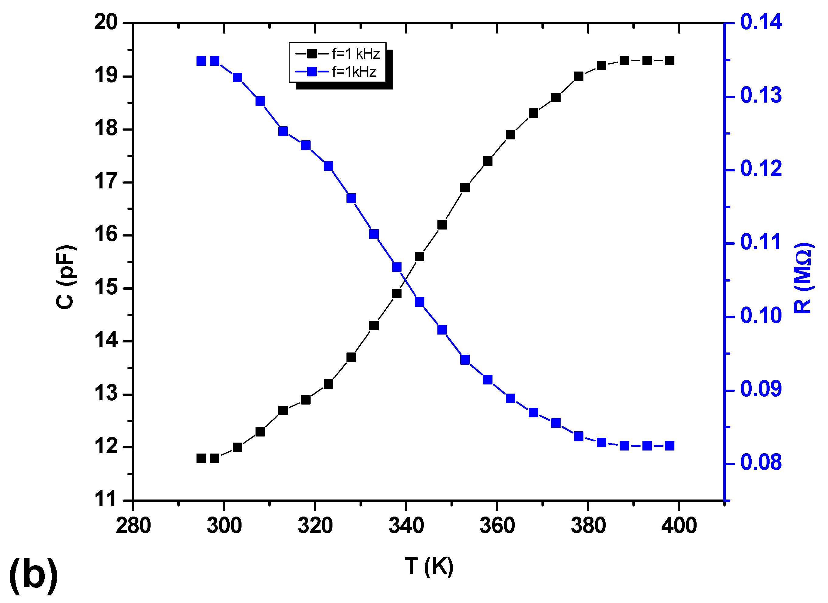 Materials 13 00960 g008b