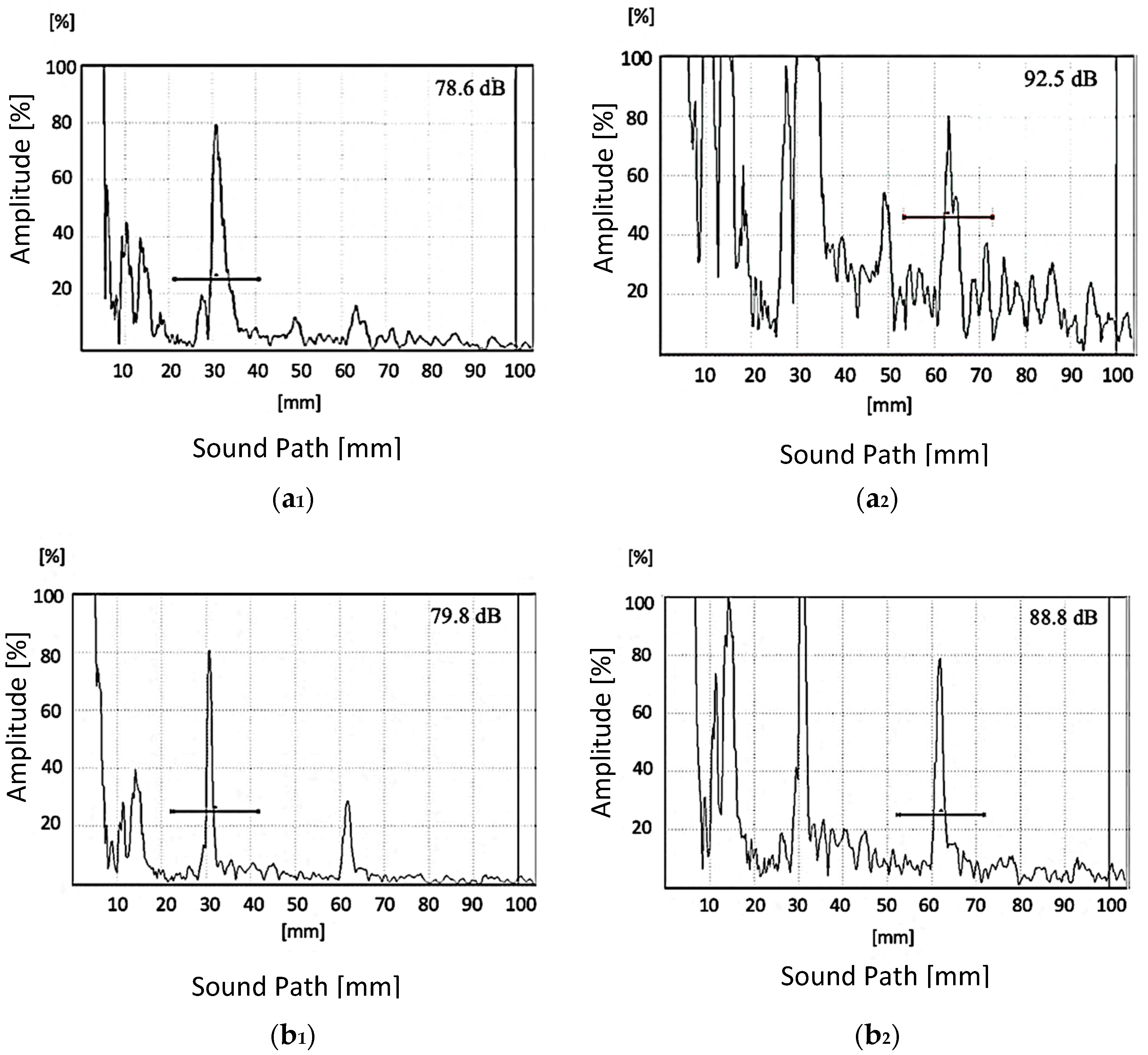 Materials 13 00961 g007a Materials 13 00961 g007a