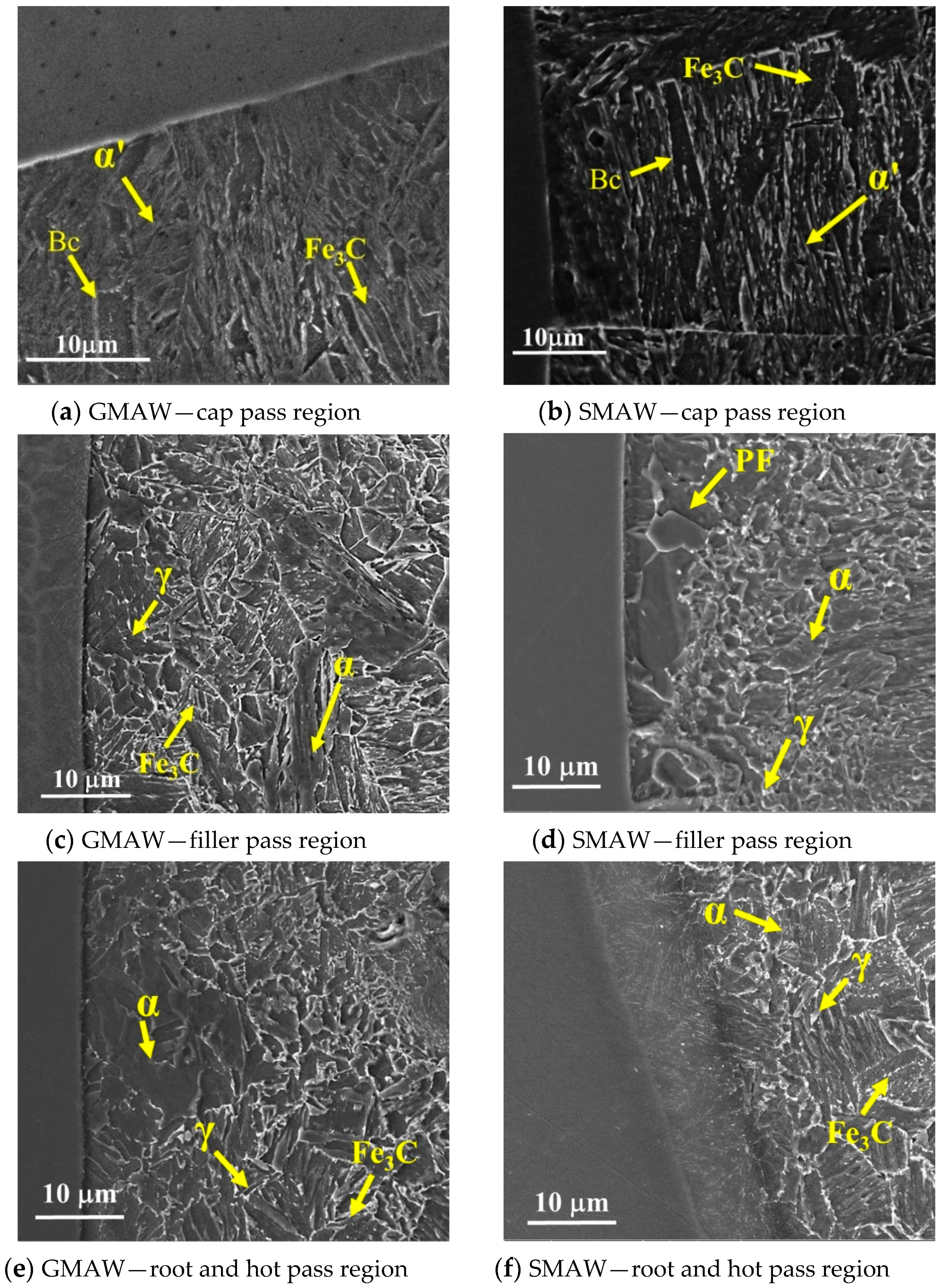 Materials 13 00961 g009 Materials 13 00961 g009
