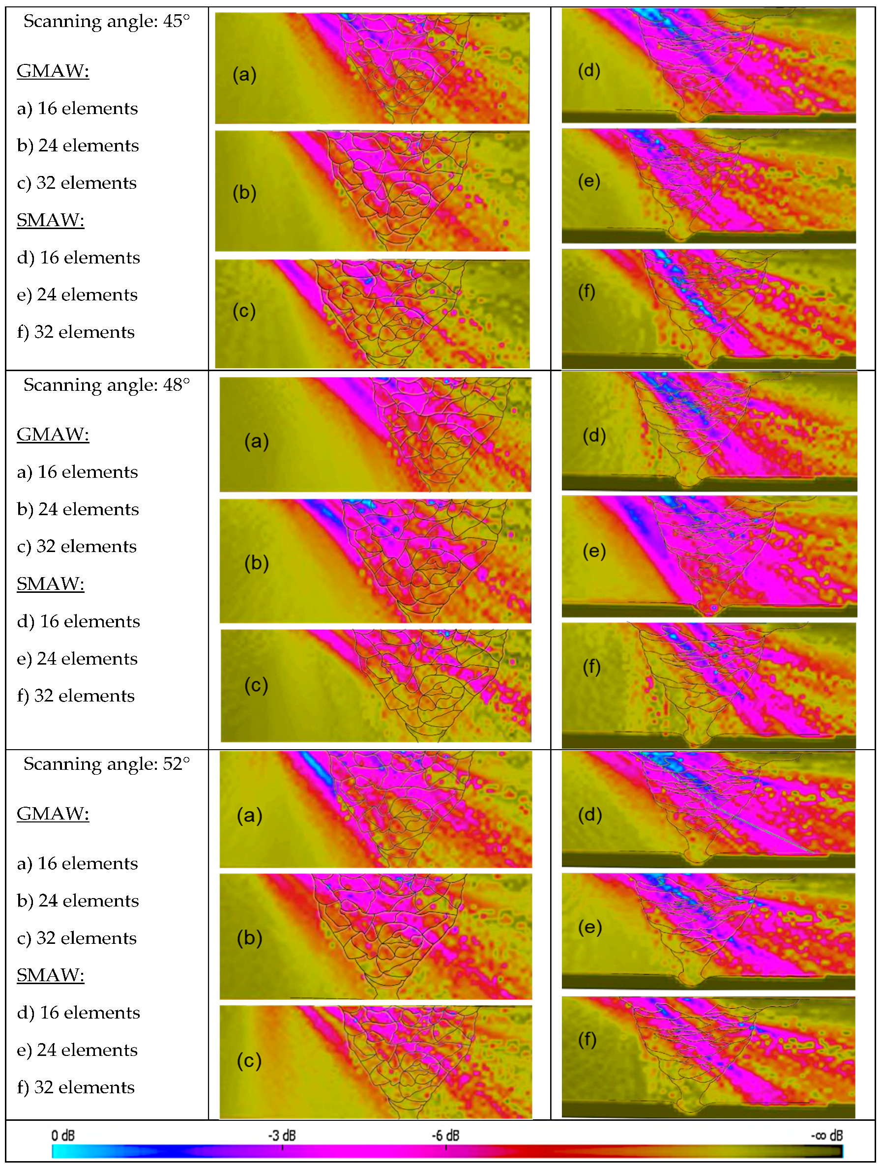 Materials 13 00961 g012 Materials 13 00961 g012