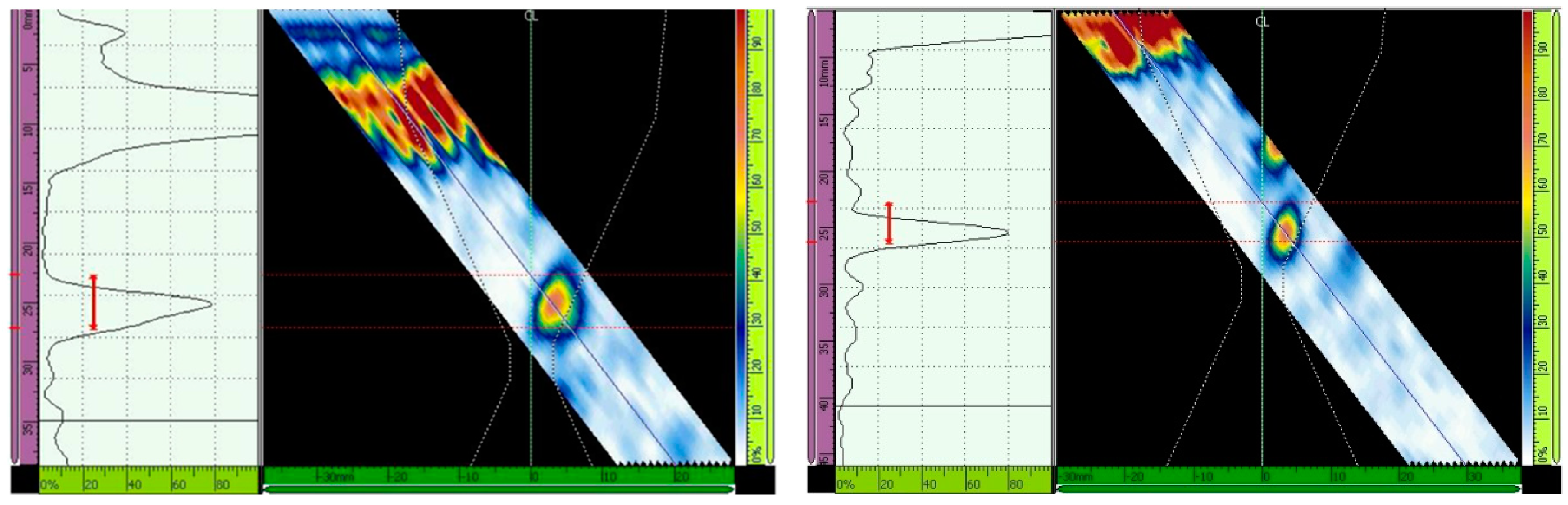 Materials 13 00961 g017 Materials 13 00961 g017