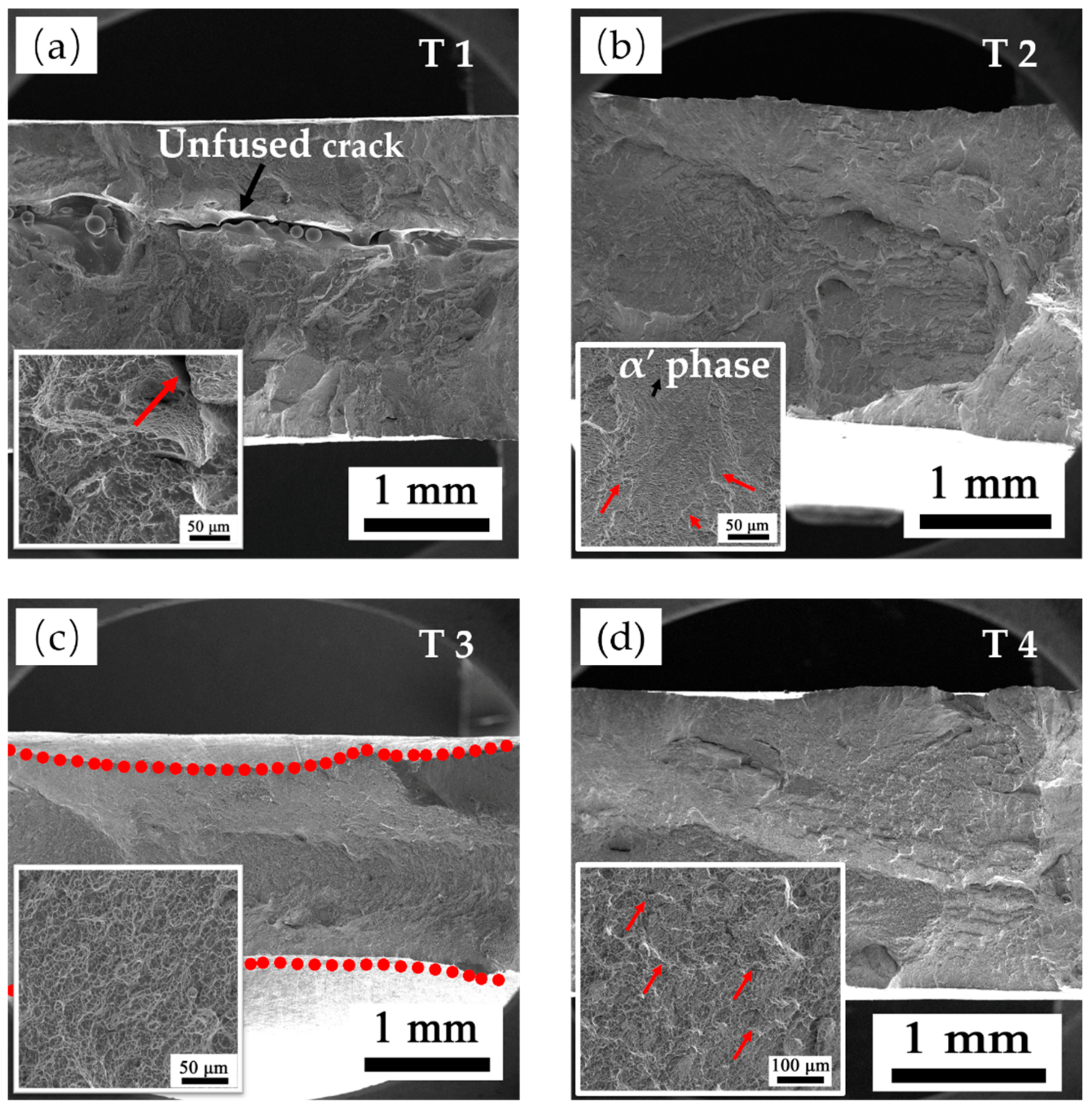 Materials 13 00962 g016