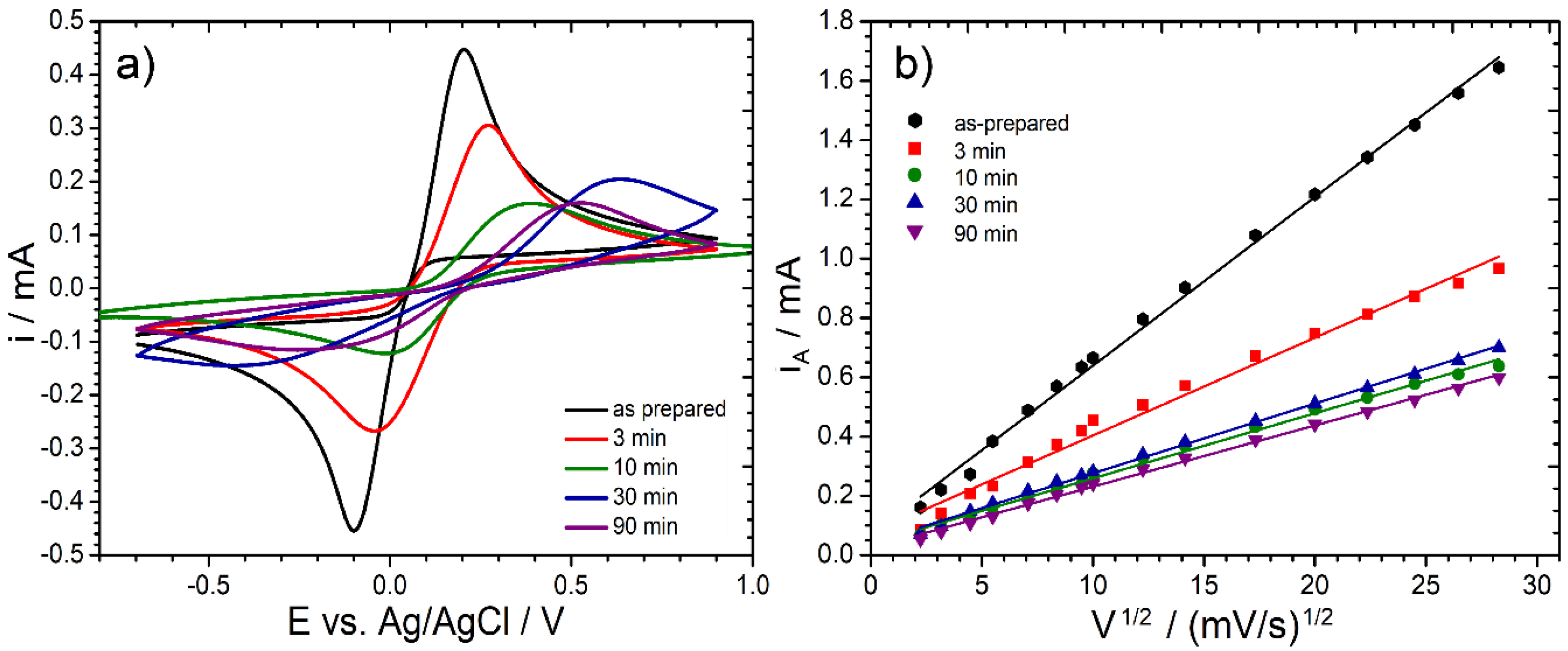 Materials 13 00964 g001 Materials 13 00964 g001