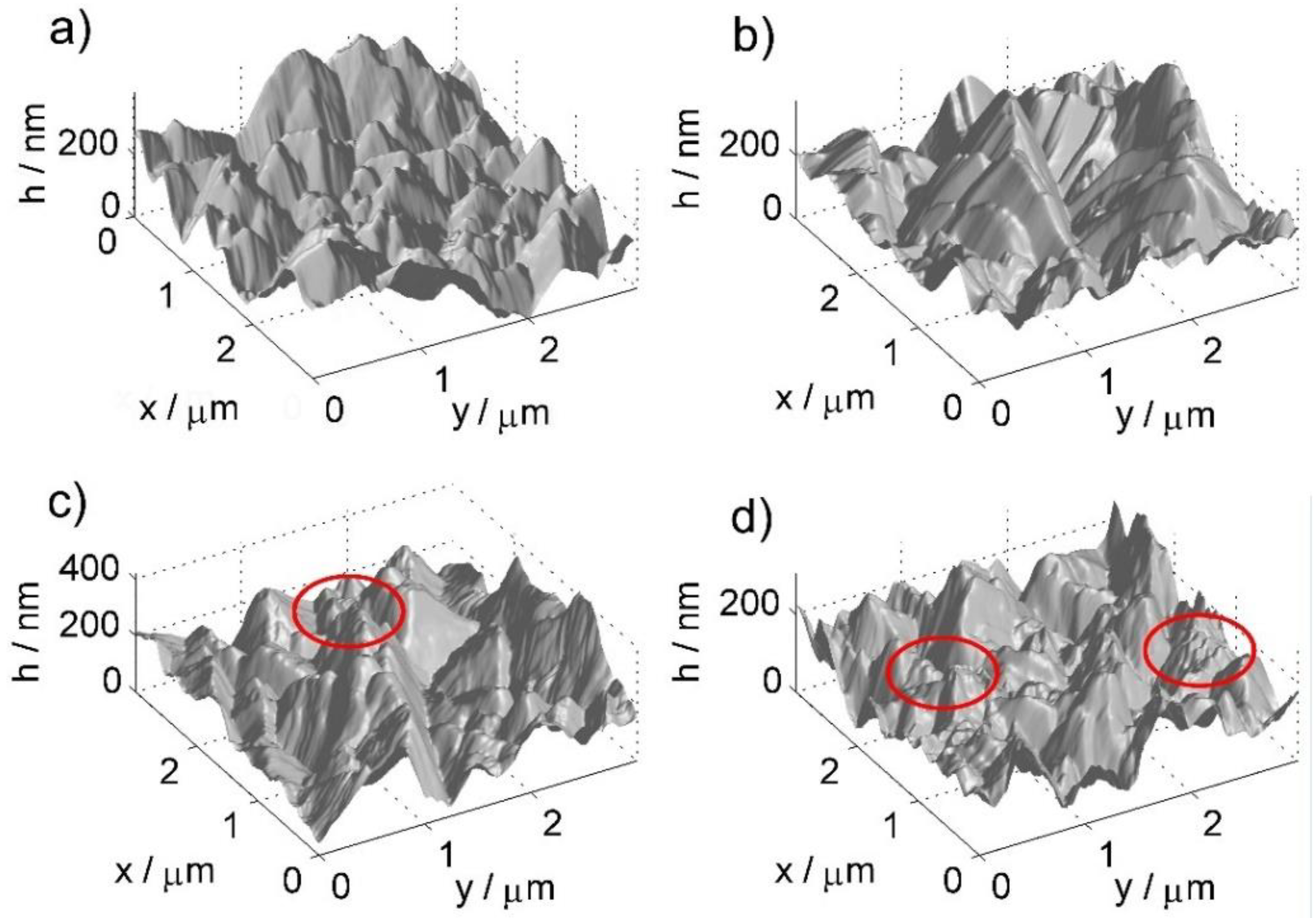 Materials 13 00964 g004 Materials 13 00964 g004