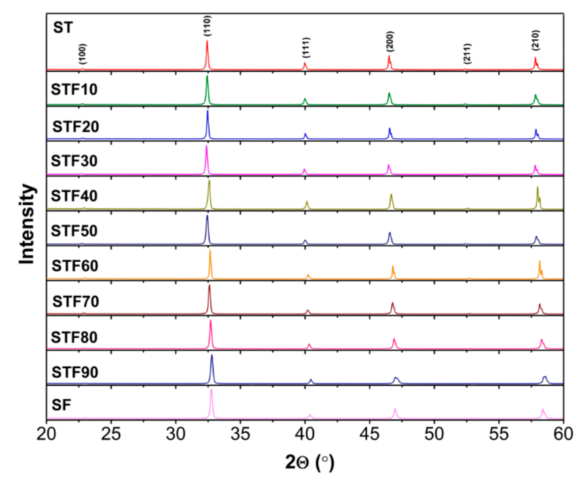 Materials 13 00965 g001 Materials 13 00965 g001
