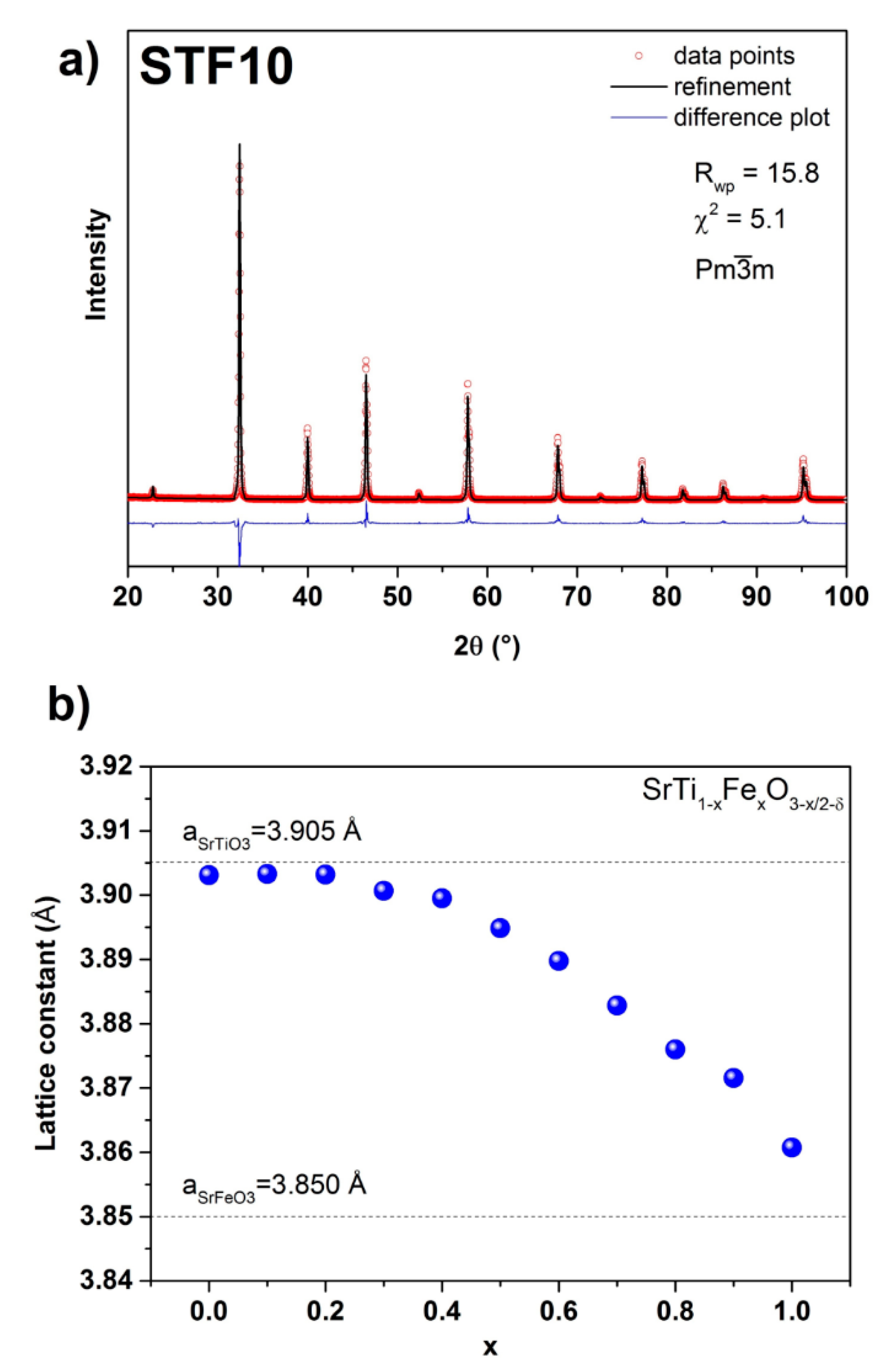 Materials 13 00965 g002 Materials 13 00965 g002