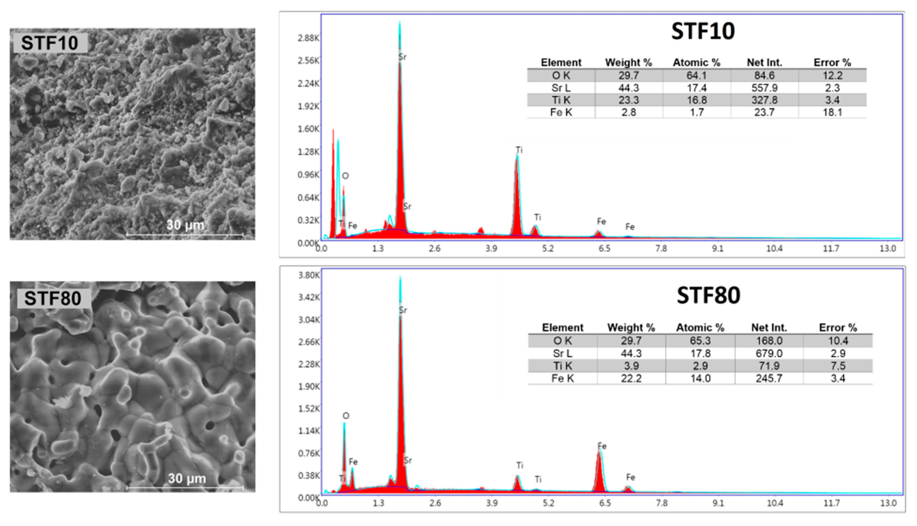 Materials 13 00965 g003 Materials 13 00965 g003