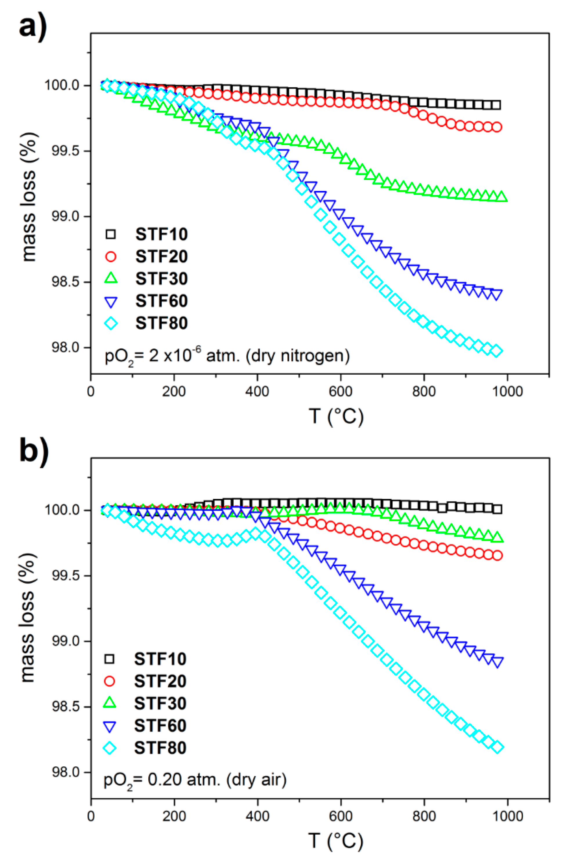 Materials 13 00965 g004 Materials 13 00965 g004