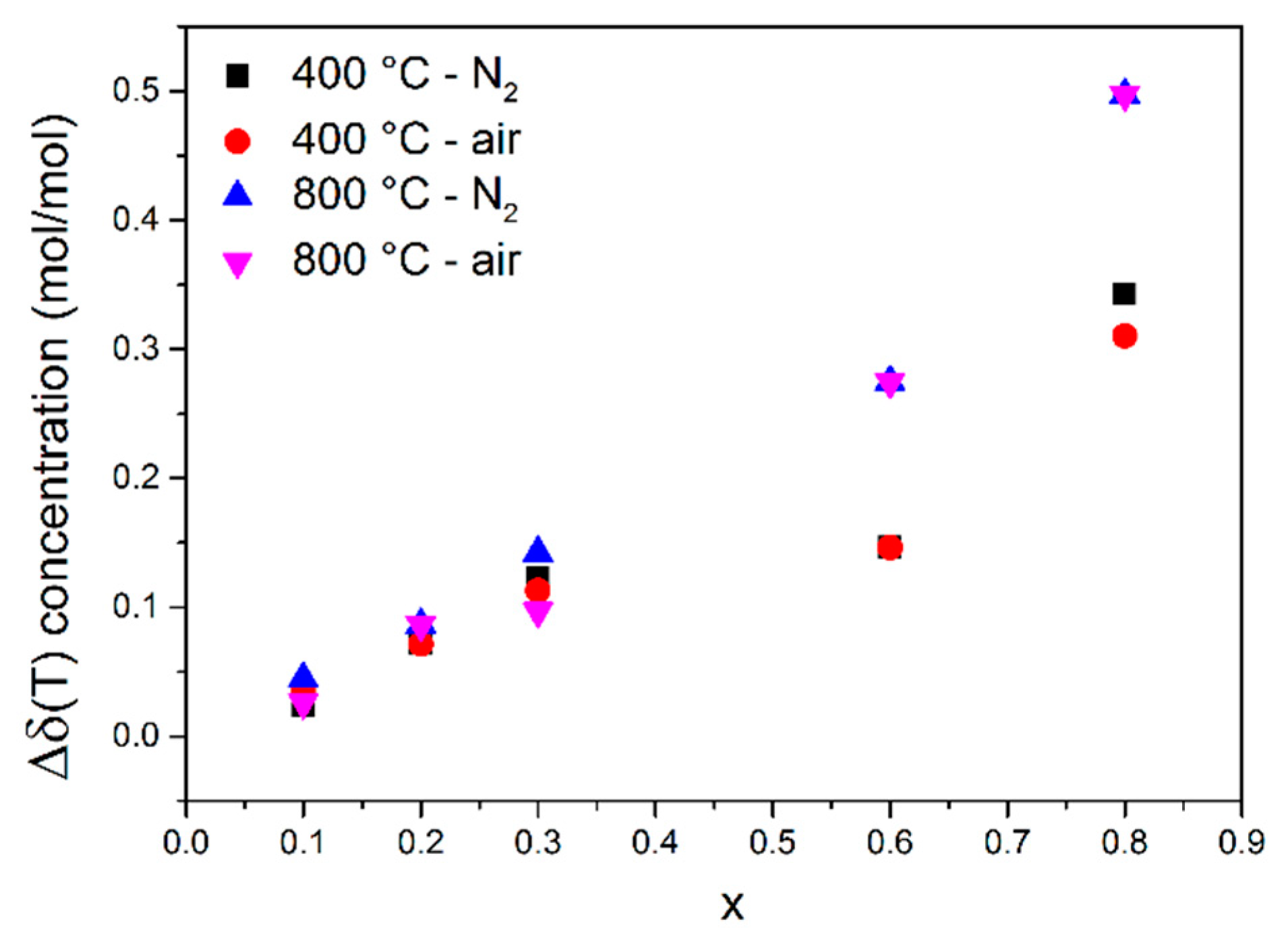 Materials 13 00965 g005 Materials 13 00965 g005