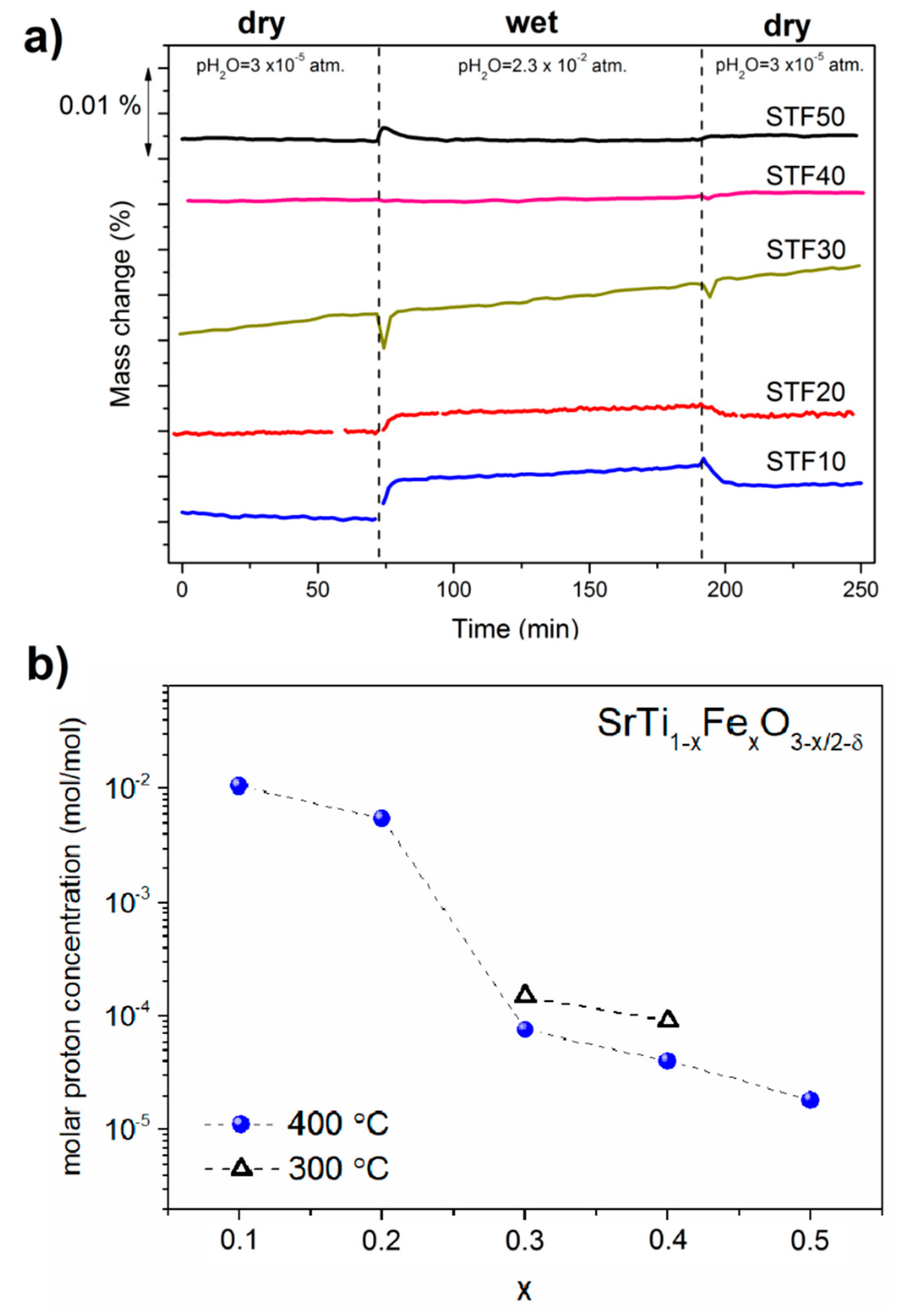 Materials 13 00965 g006 Materials 13 00965 g006