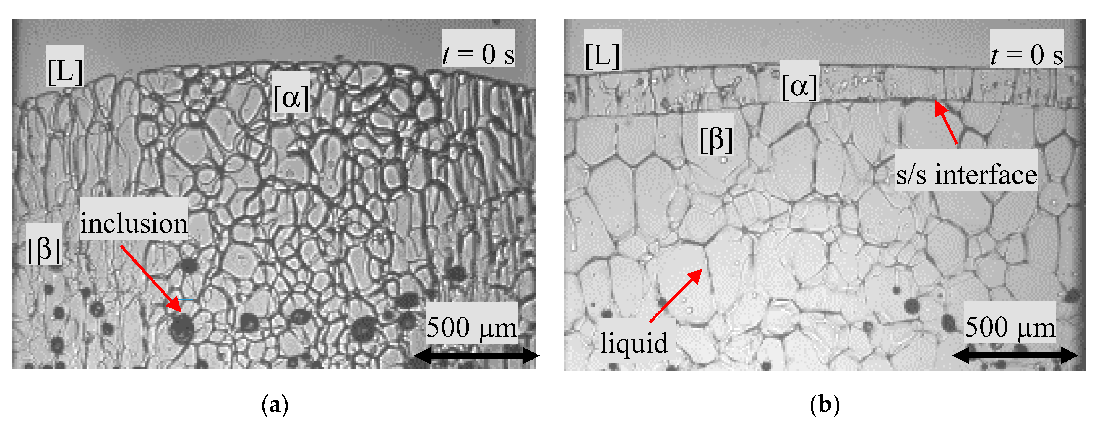 Materials 13 00966 g003