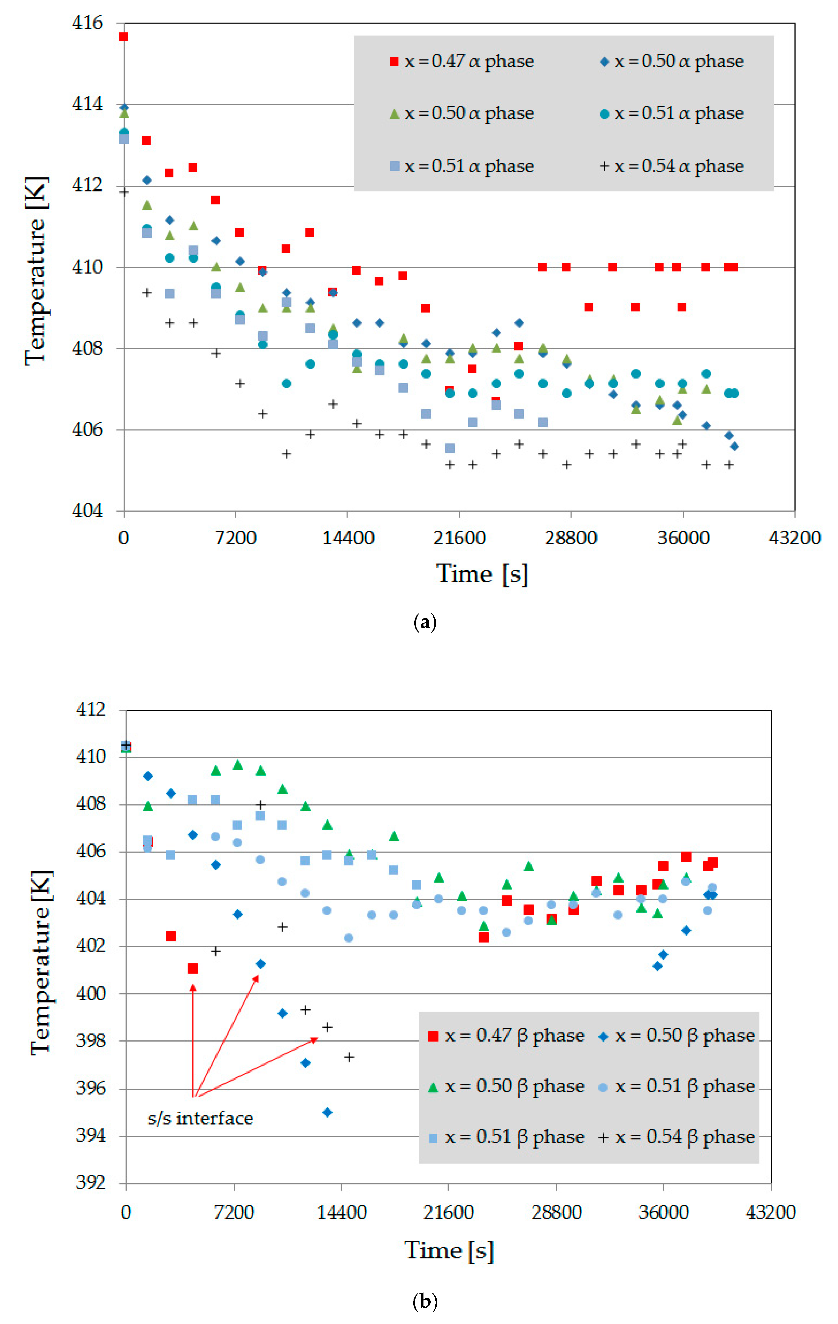 Materials 13 00966 g011