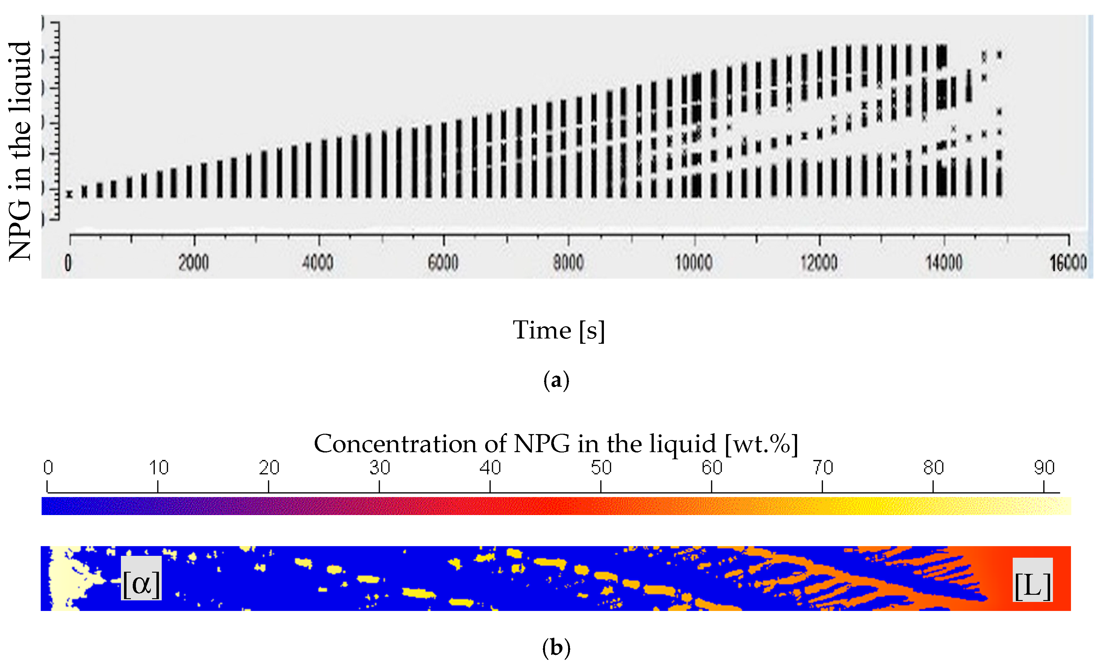 Materials 13 00966 g012