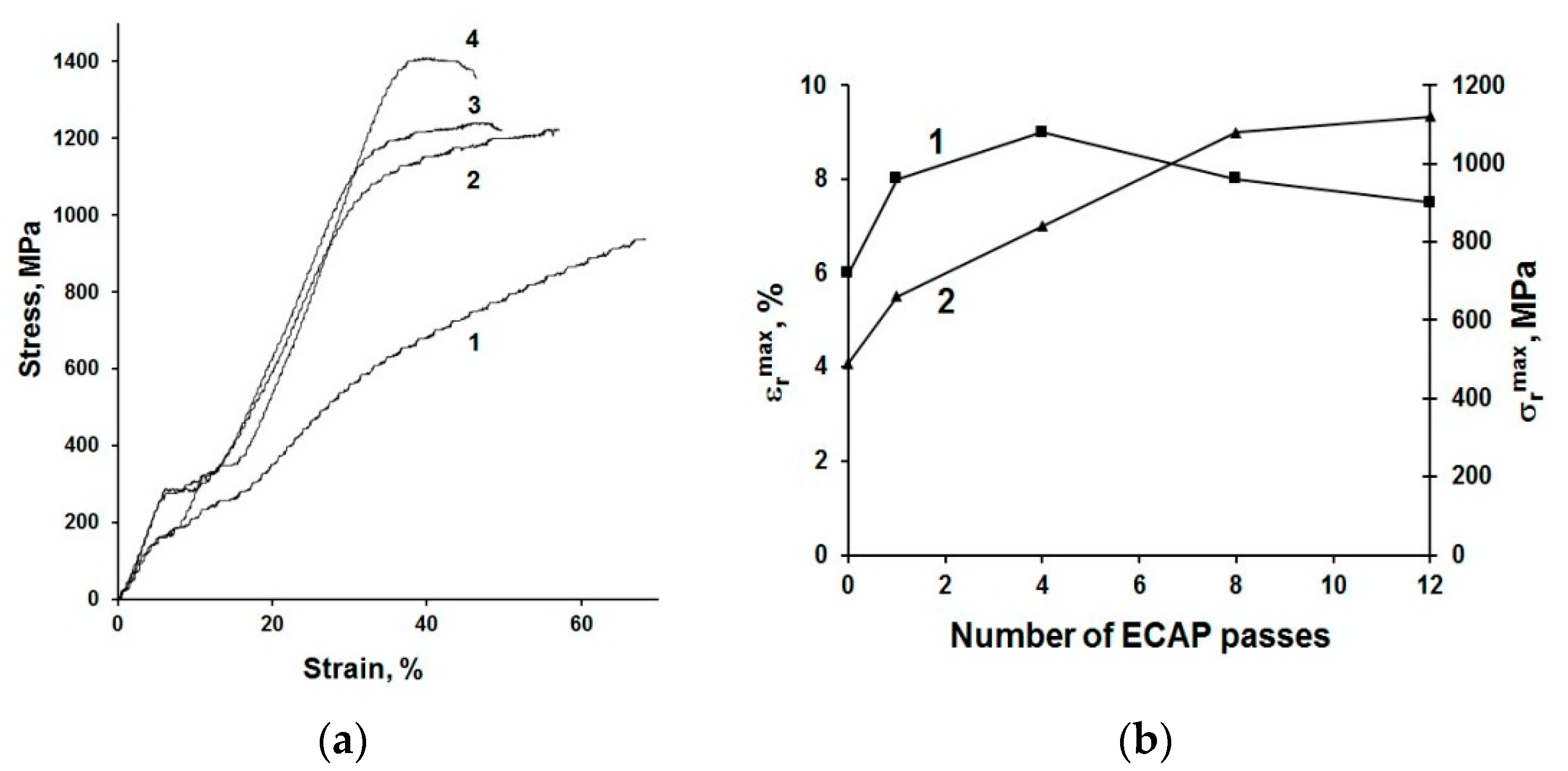 Materials 13 00967 g006 Materials 13 00967 g006
