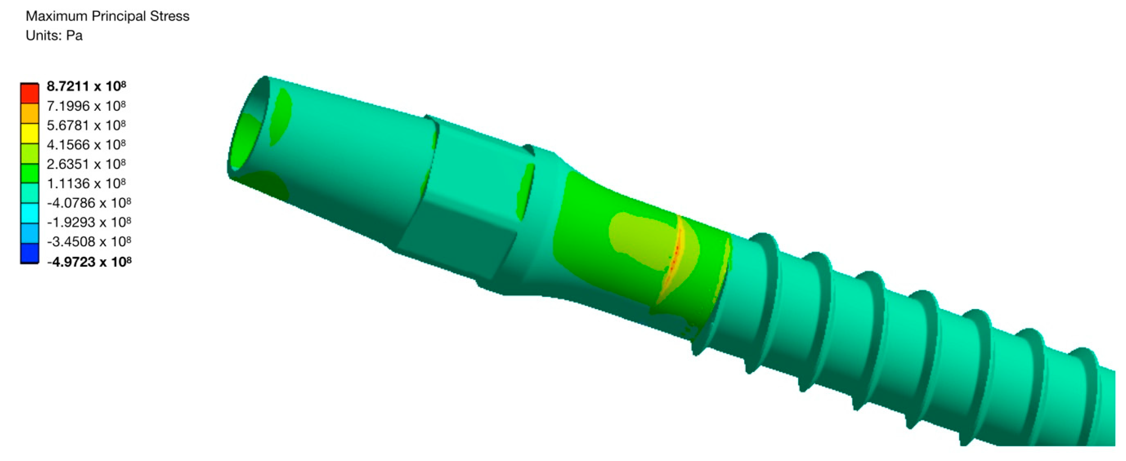 Materials 13 00967 g008 Materials 13 00967 g008