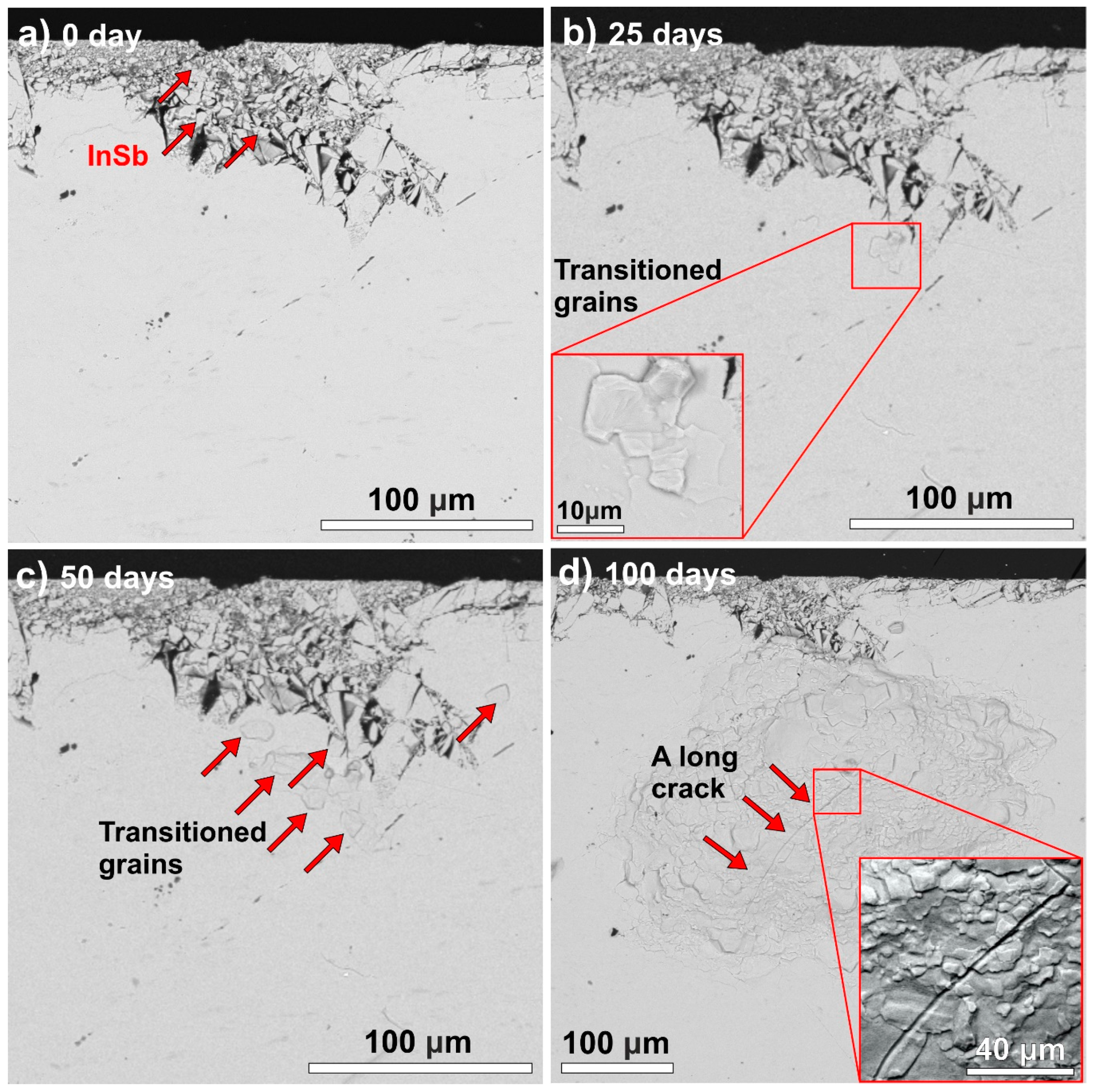 Materials 13 00968 g008