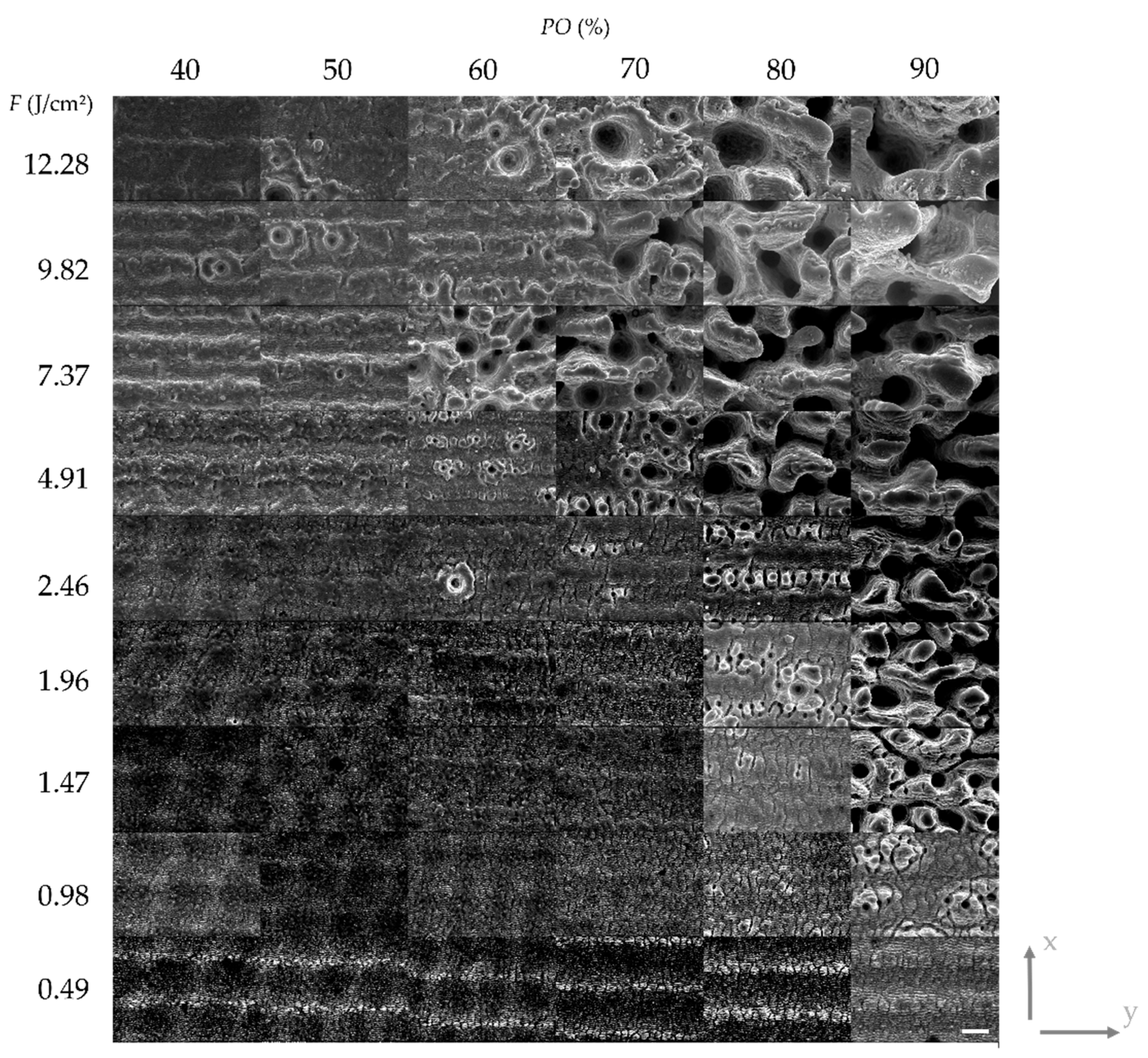 Materials 13 00969 g003 Materials 13 00969 g003