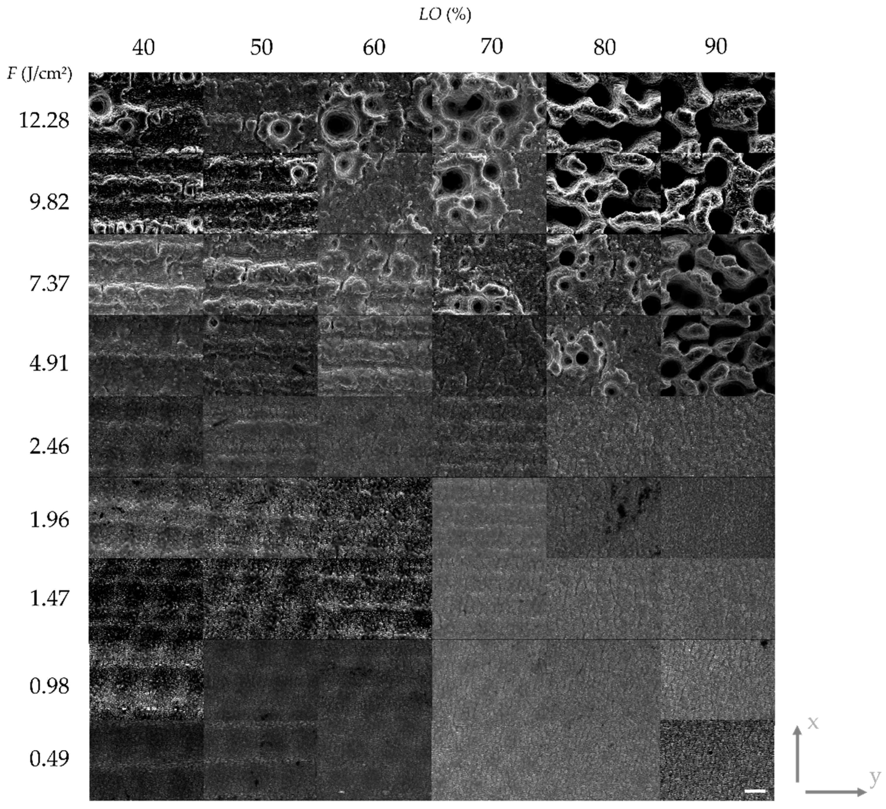Materials 13 00969 g004 Materials 13 00969 g004