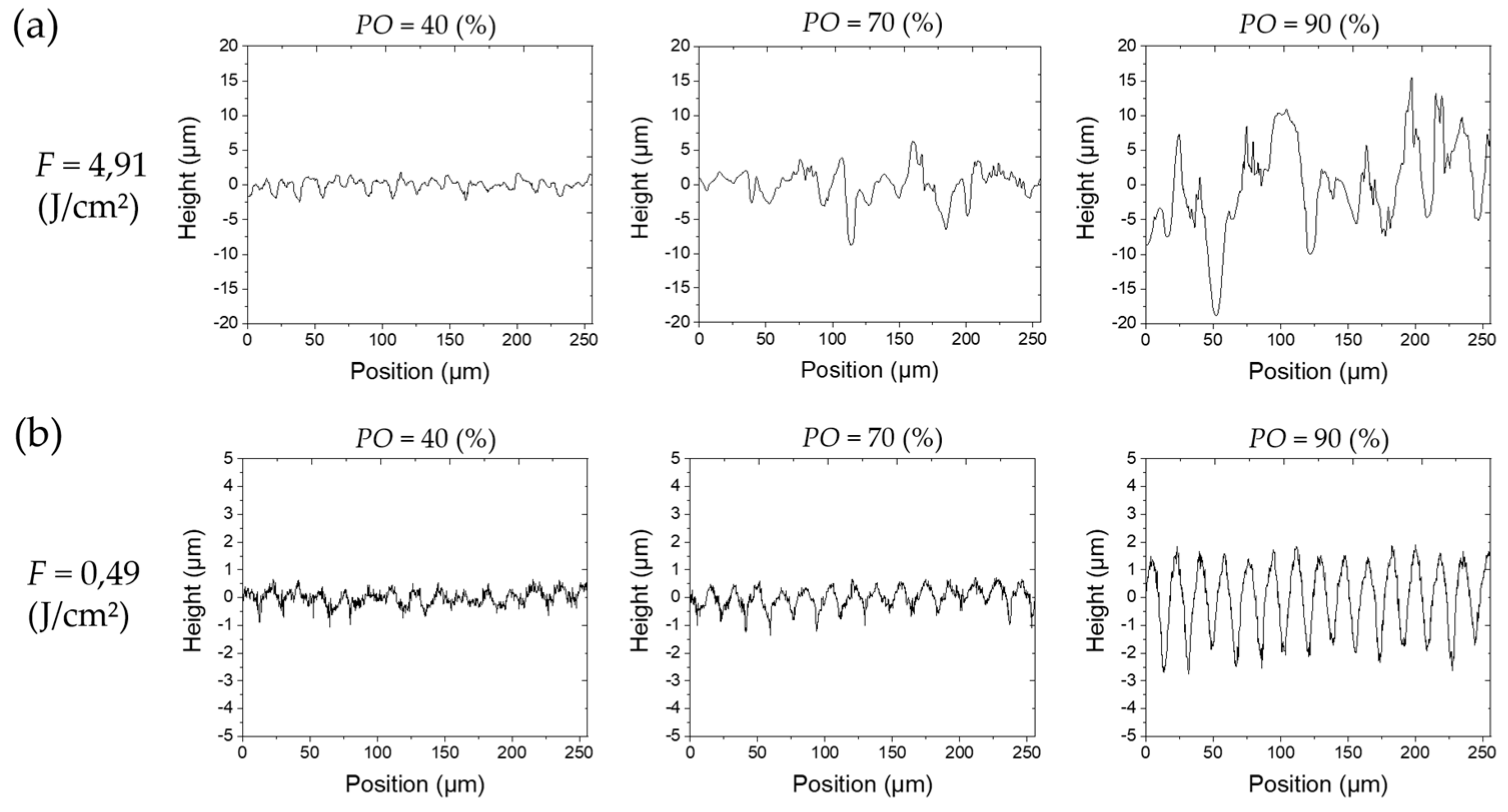 Materials 13 00969 g005 Materials 13 00969 g005